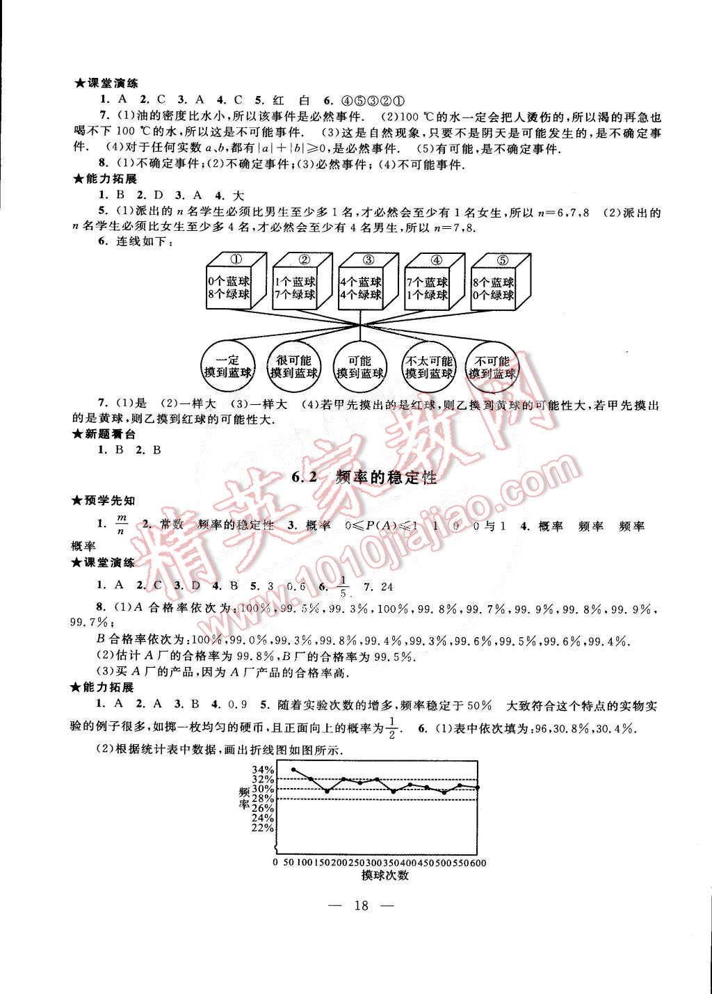 2015年啟東黃岡作業(yè)本七年級數(shù)學(xué)下冊北師大版 第18頁