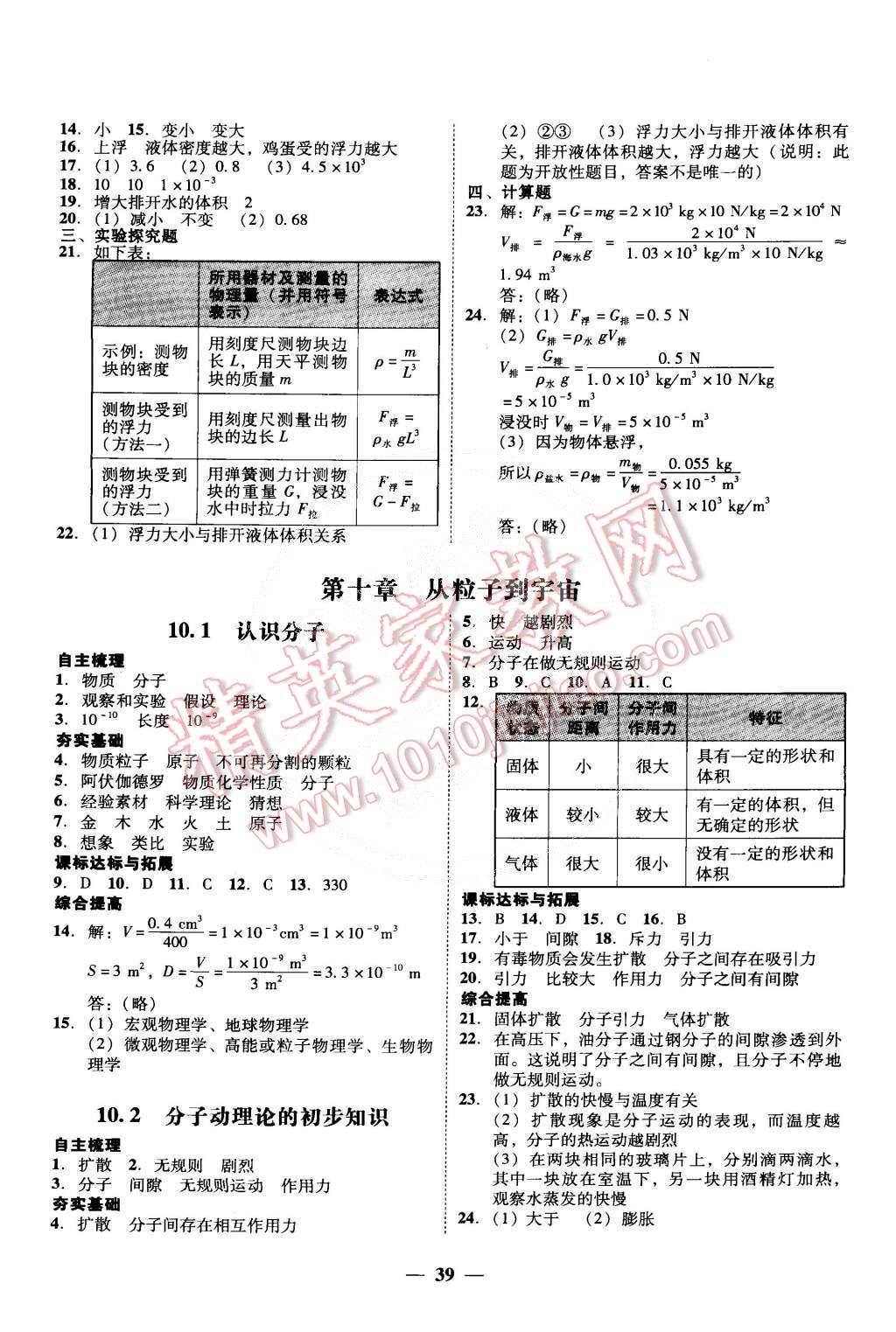 2015年南粵學(xué)典學(xué)考精練八年級物理下冊粵滬版 第11頁