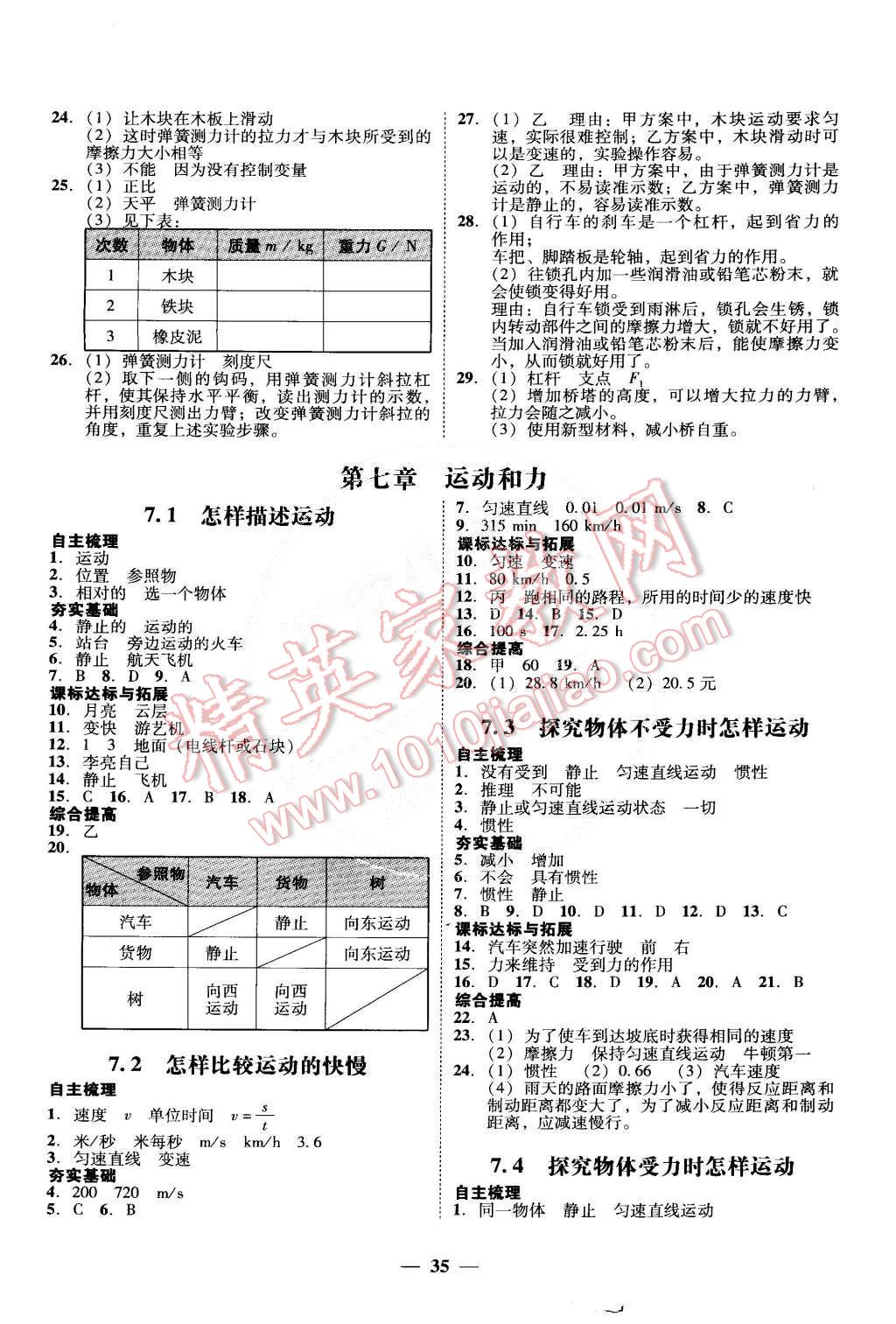 2015年南粵學(xué)典學(xué)考精練八年級物理下冊粵滬版 第7頁