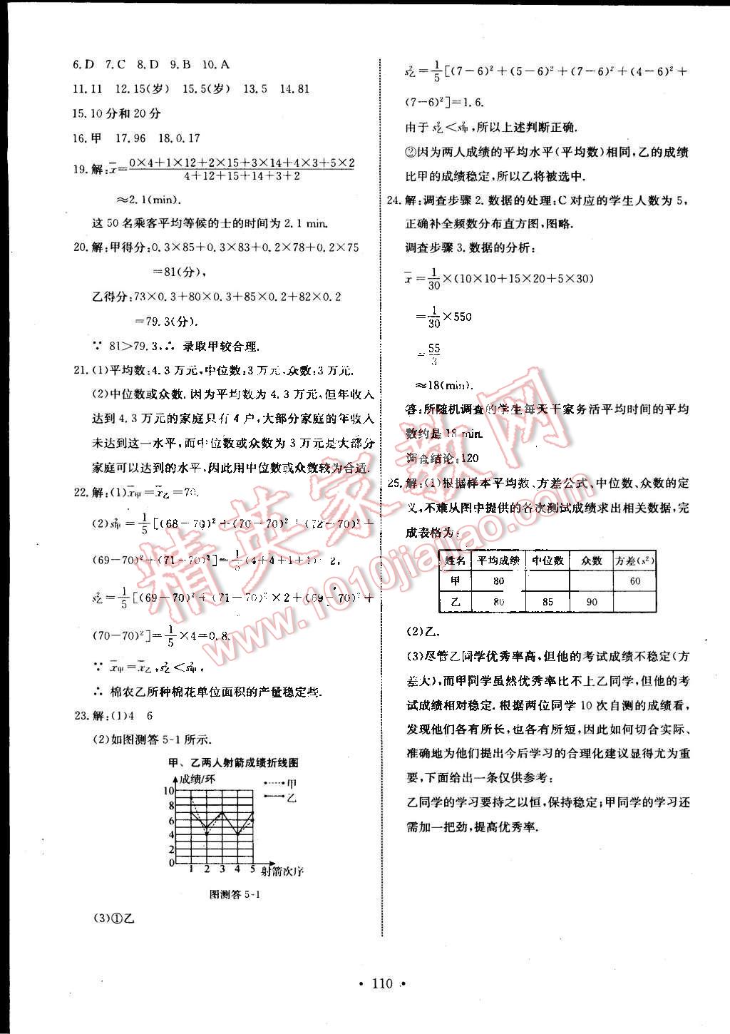 2015年能力培养与测试八年级数学下册人教版 第28页