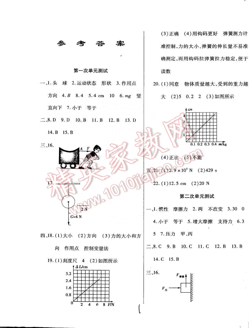 2015年ABC考王全程测评试卷八年级物理下册人教版 第1页