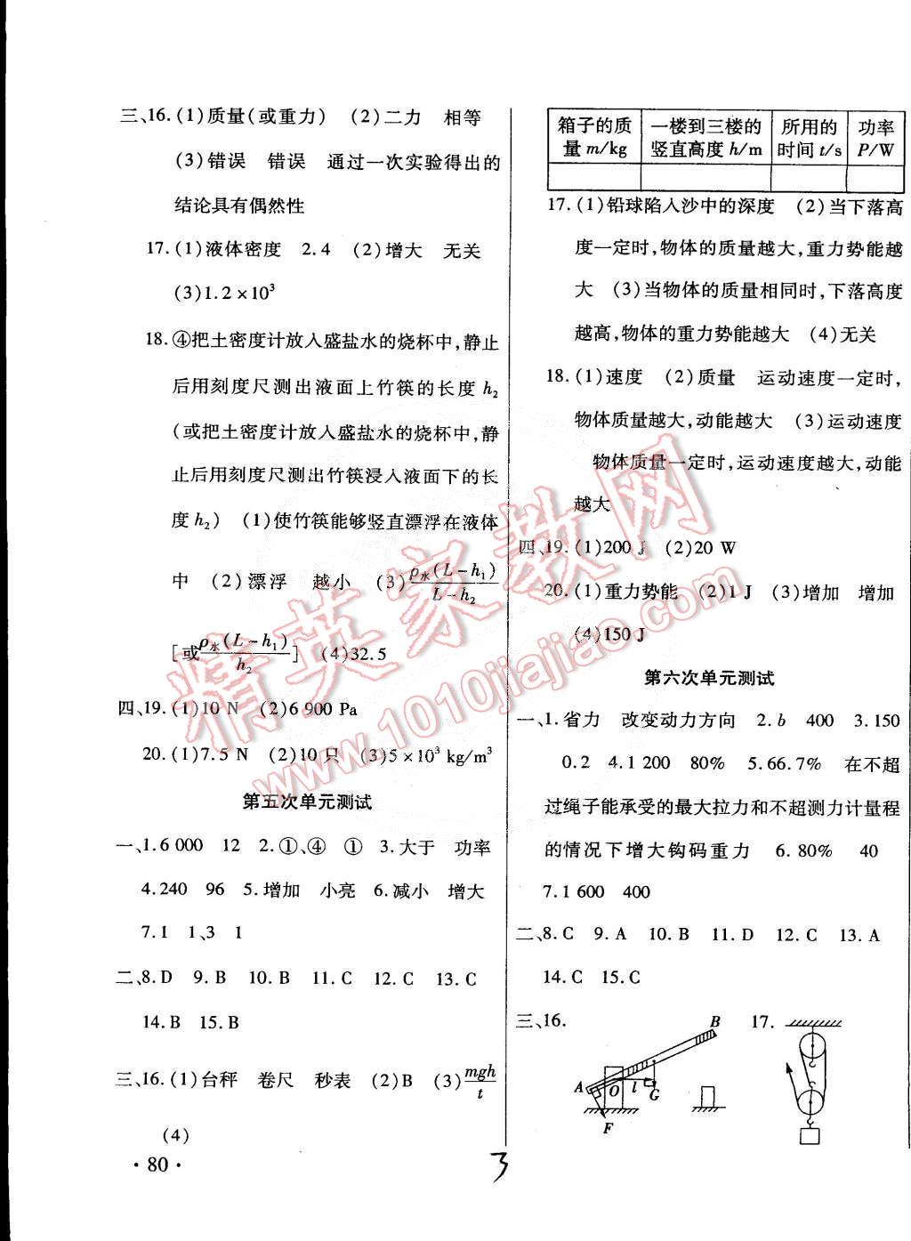 2015年ABC考王全程测评试卷八年级物理下册人教版 第3页