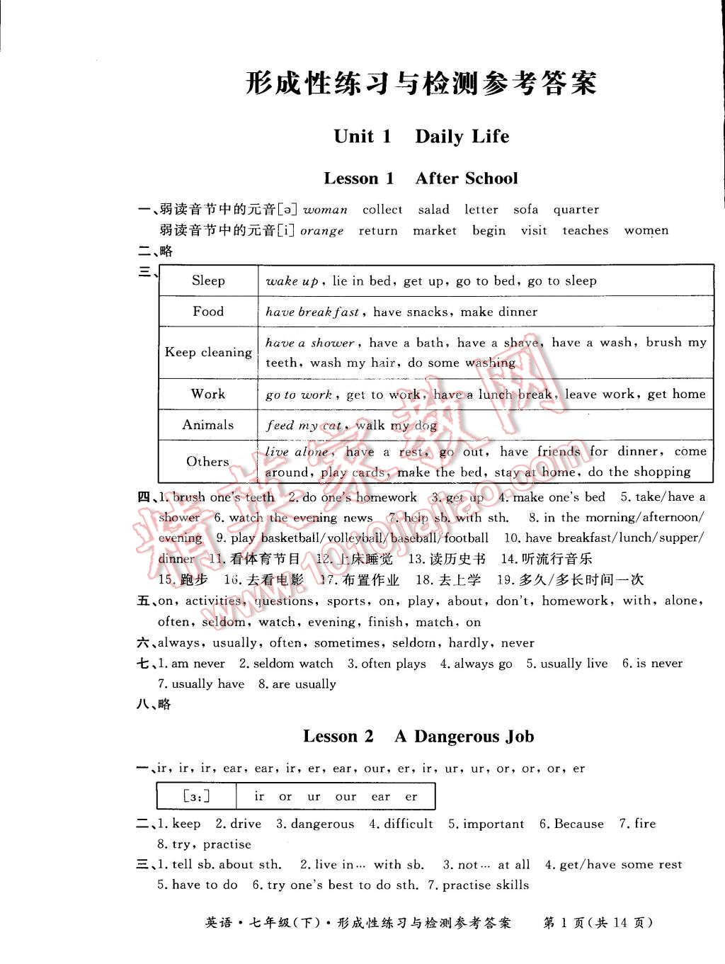 2015年新課標(biāo)形成性練習(xí)與檢測(cè)七年級(jí)英語(yǔ)下冊(cè) 第1頁(yè)