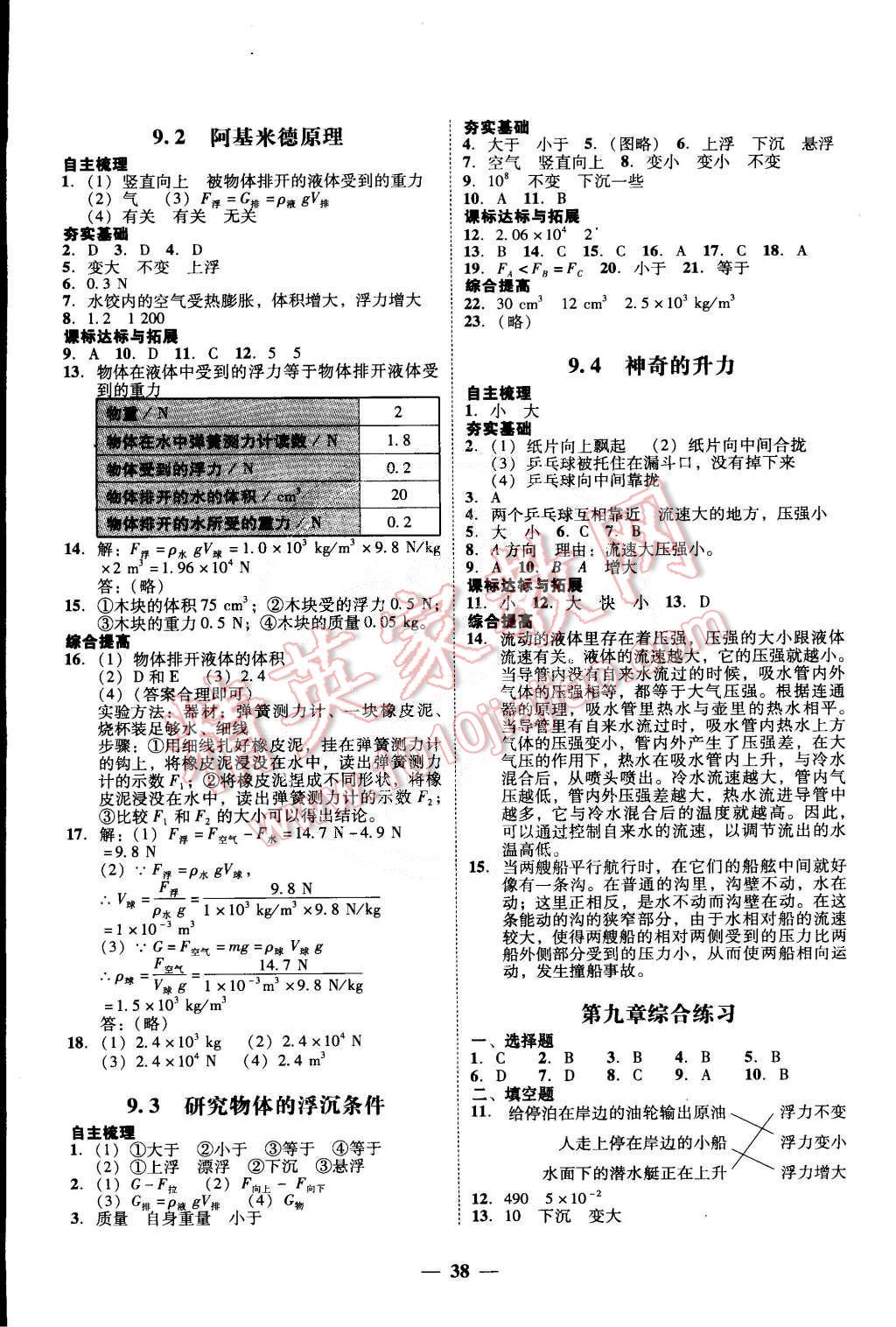 2015年南粵學(xué)典學(xué)考精練八年級(jí)物理下冊(cè)粵滬版 第10頁(yè)