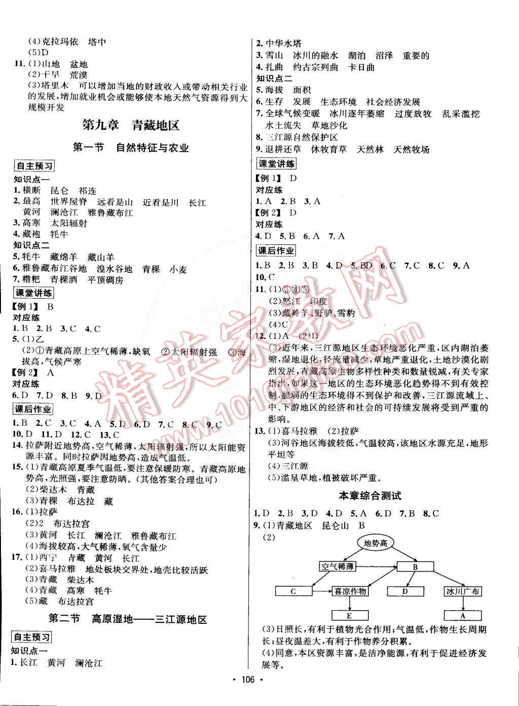 2015年优学名师名题八年级地理下册人教版 第6页