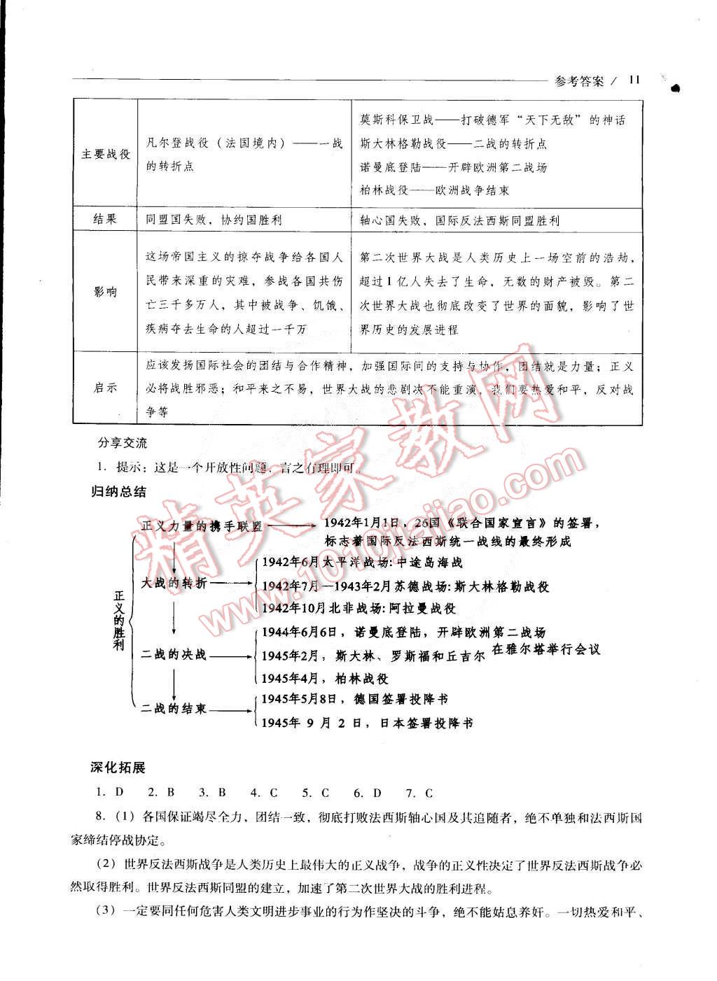 2015年新課程問(wèn)題解決導(dǎo)學(xué)方案九年級(jí)歷史下冊(cè)北師大版 第11頁(yè)