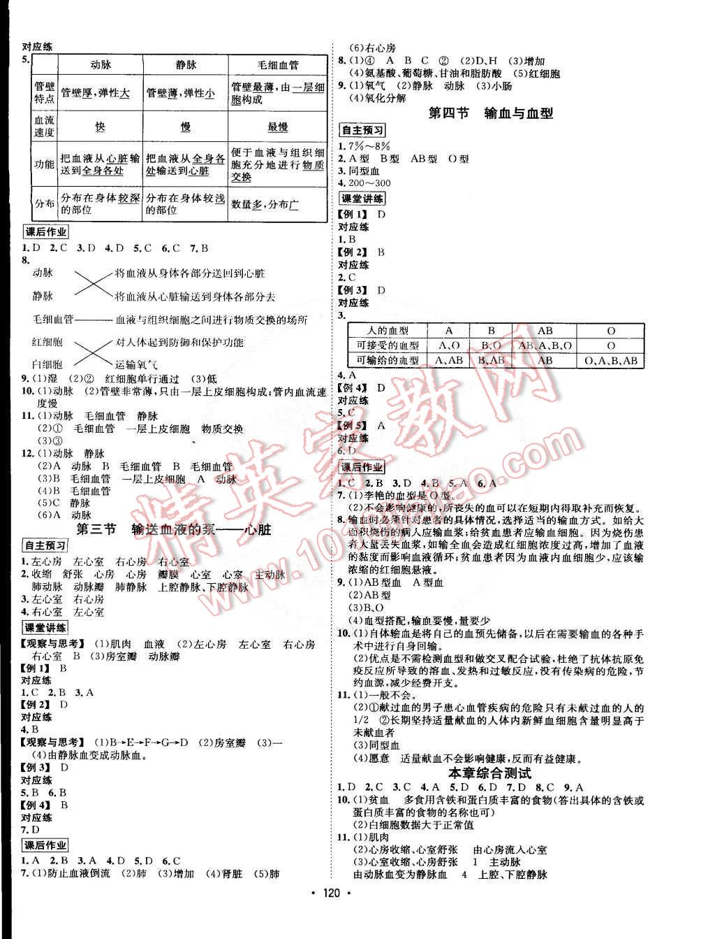 2015年優(yōu)學名師名題七年級生物下冊人教版 第4頁