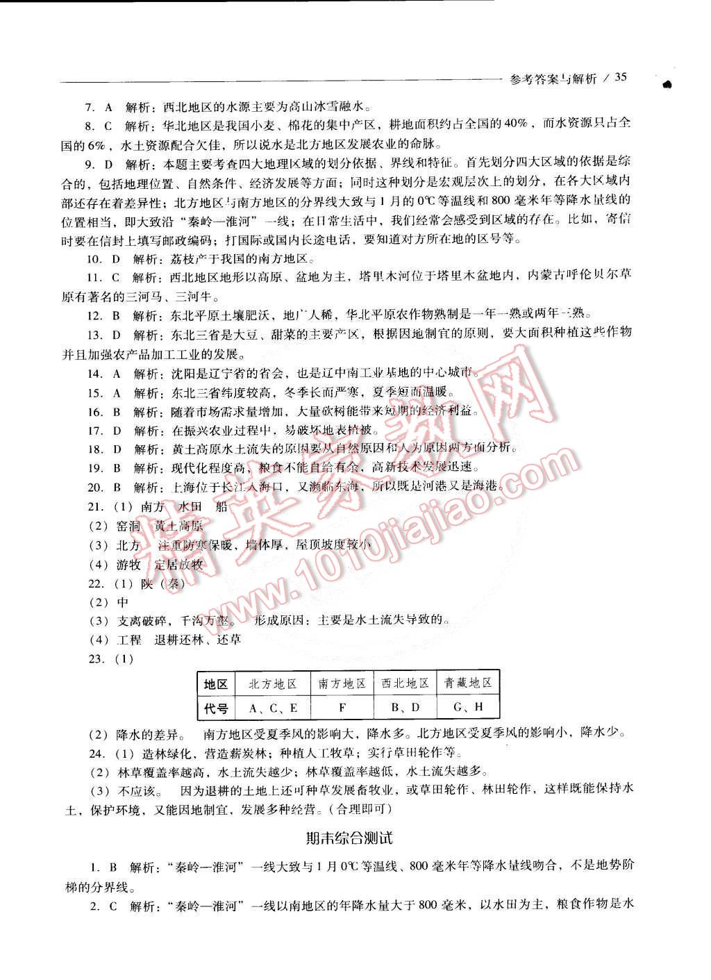 2015年新课程问题解决导学方案八年级地理下册晋教版 第35页