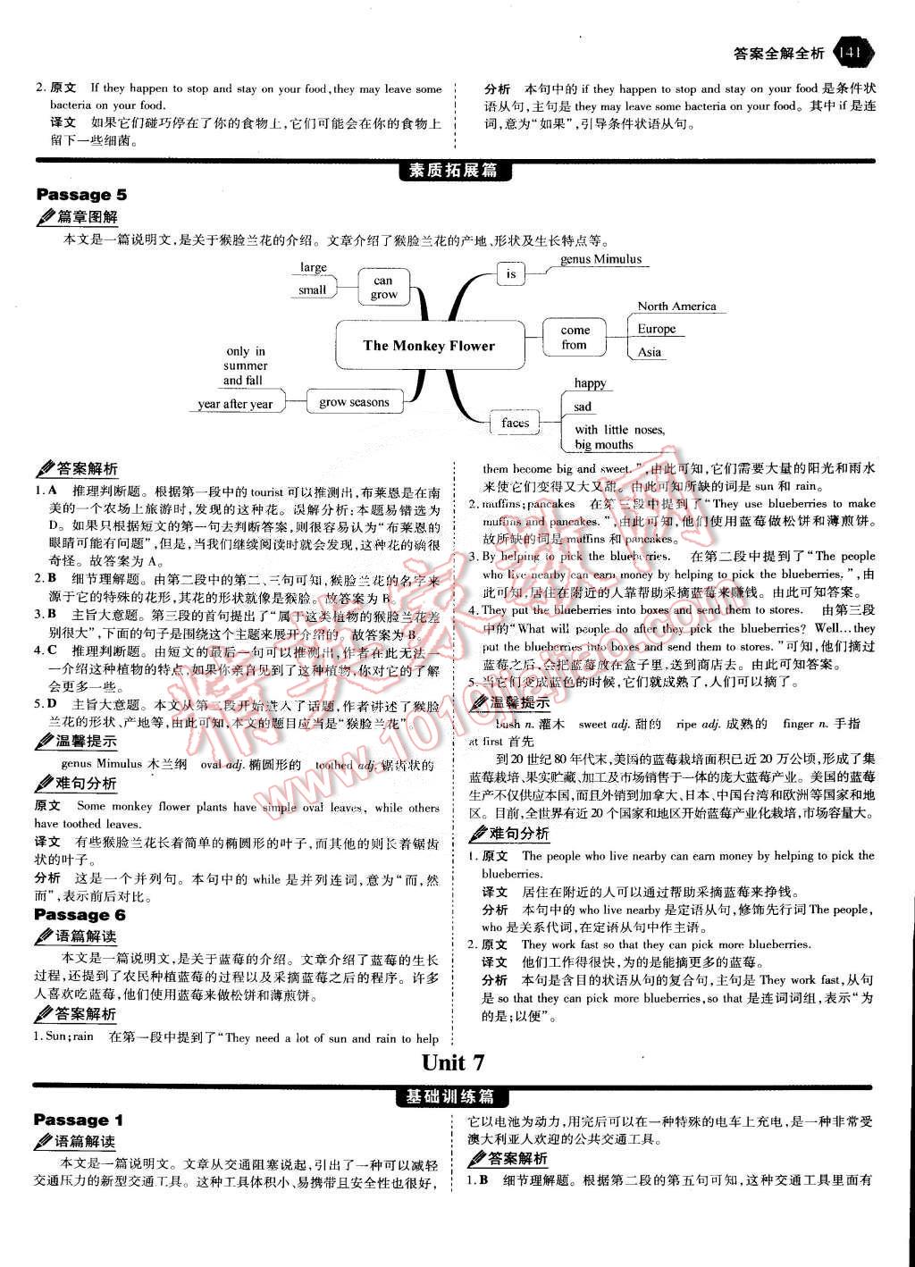 2011年53English八年級(jí)英語完形填空與閱讀理解 第21頁