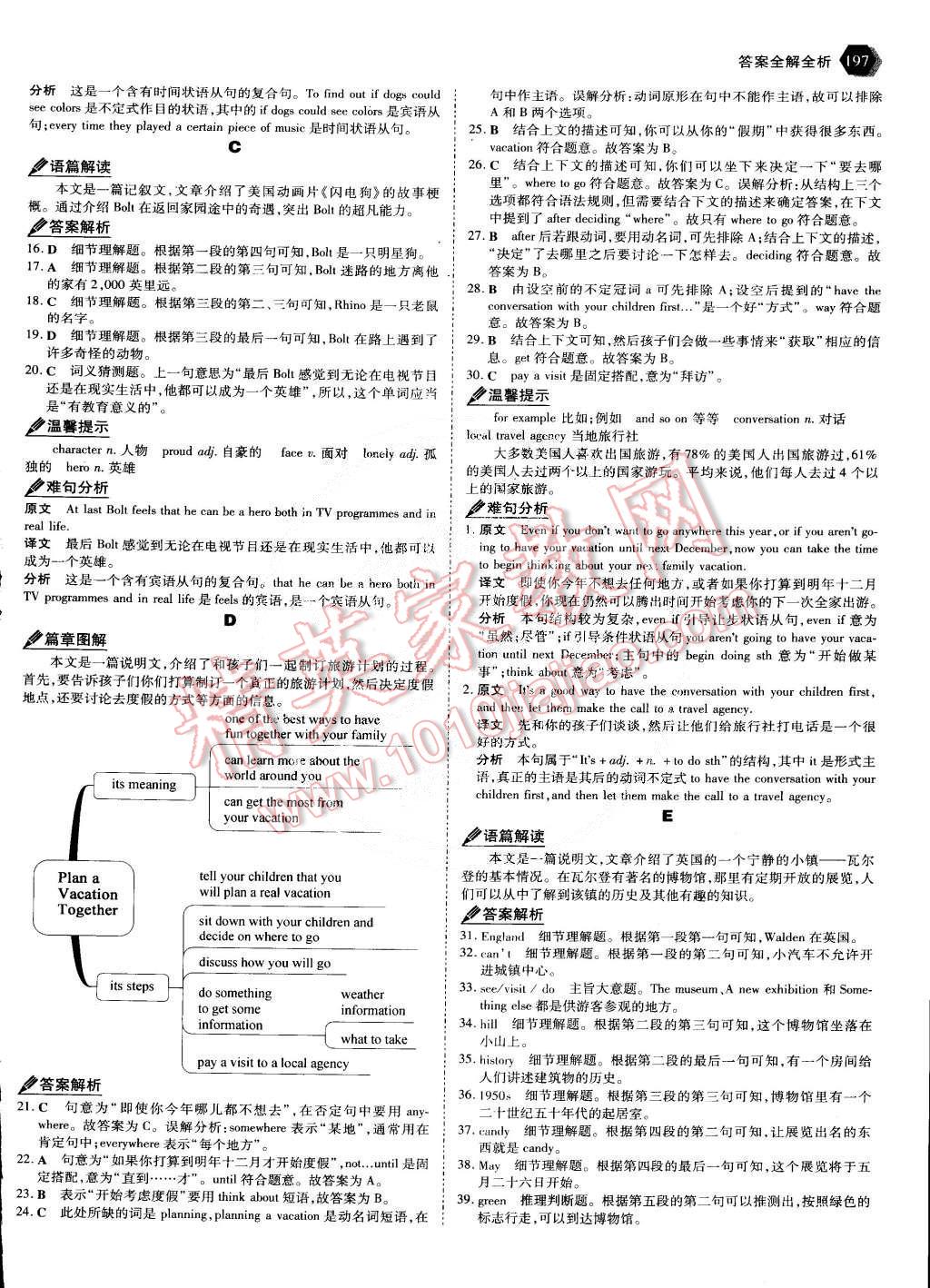 2011年53English八年級英語完形填空與閱讀理解 第79頁