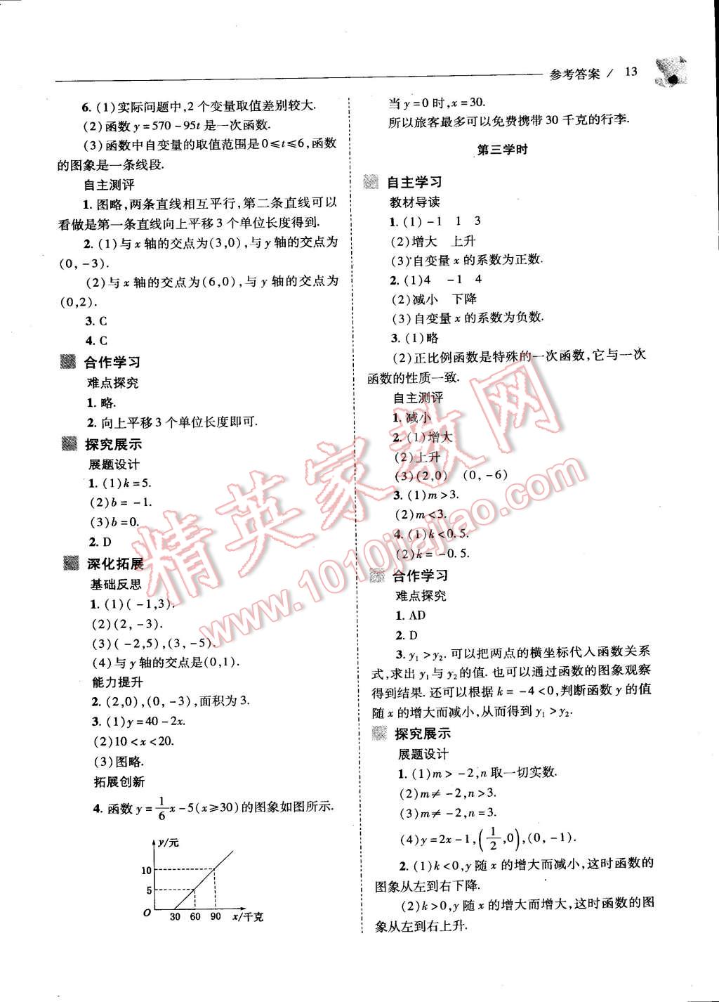 2015年新課程問題解決導(dǎo)學(xué)方案八年級數(shù)學(xué)下冊華東師大版 第13頁