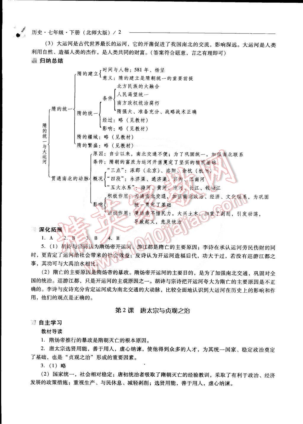 2015年新課程問題解決導(dǎo)學(xué)方案七年級歷史下冊北師大版 第2頁