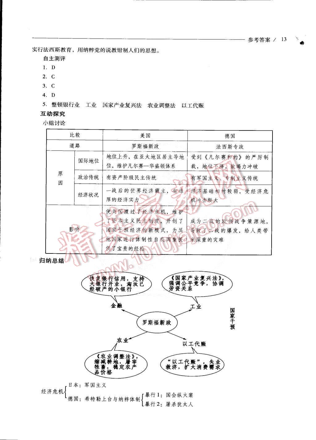 2015年新课程问题解决导学方案九年级世界历史下册华东师大版 第13页