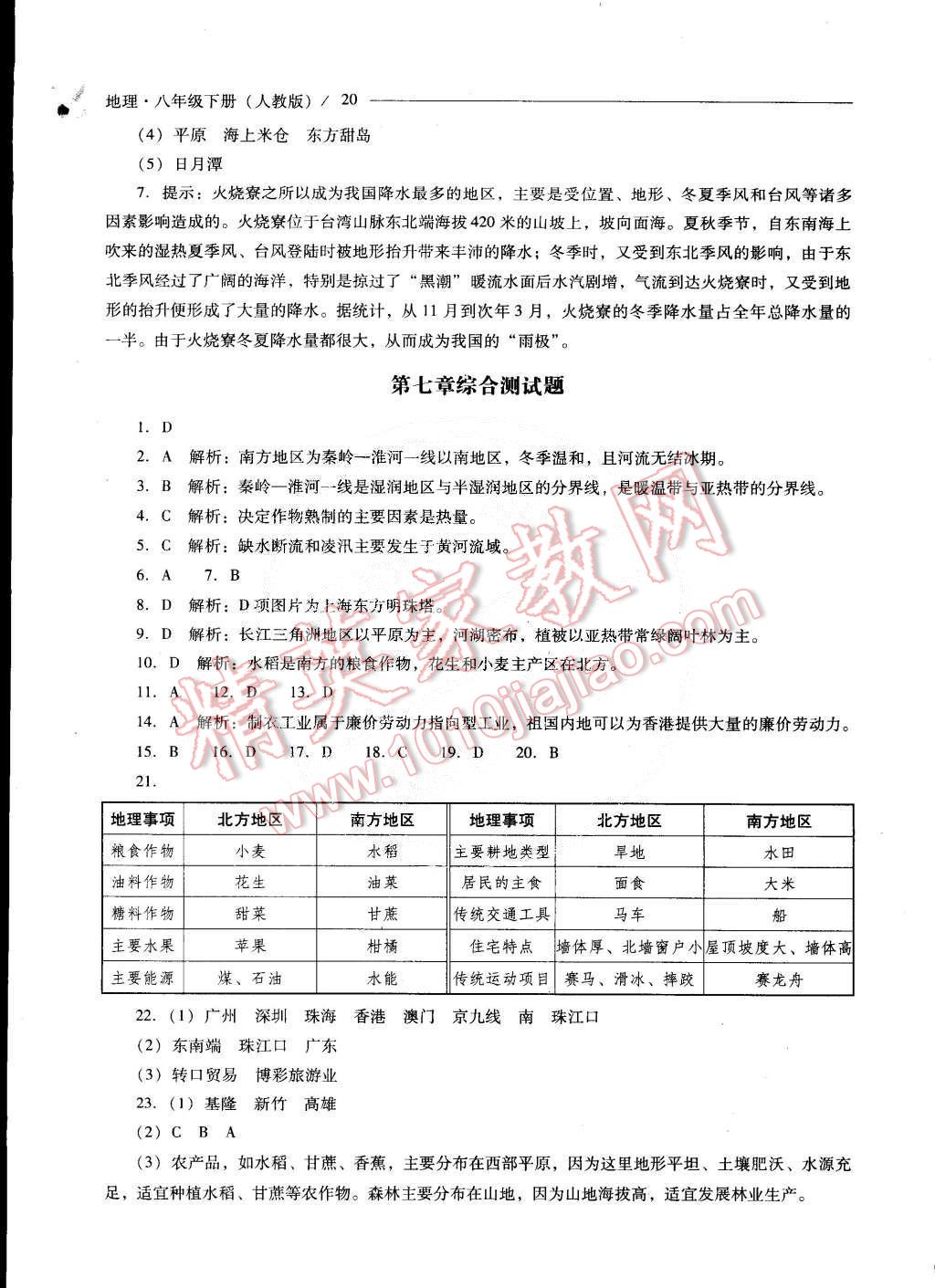 2015年新課程問(wèn)題解決導(dǎo)學(xué)方案八年級(jí)地理下冊(cè)人教版 第20頁(yè)