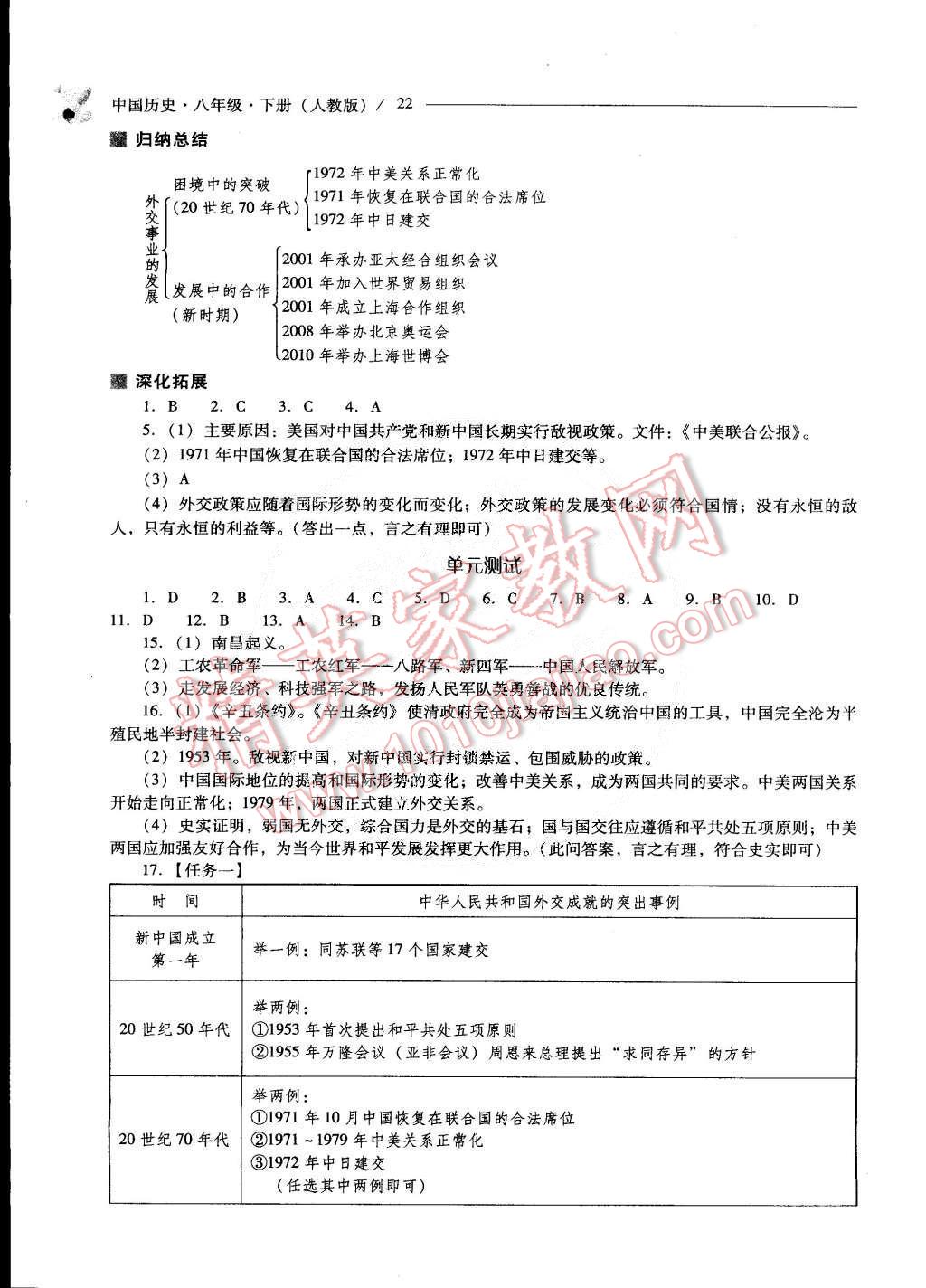 2015年新課程問題解決導(dǎo)學(xué)方案八年級中國歷史下冊人教版 第22頁