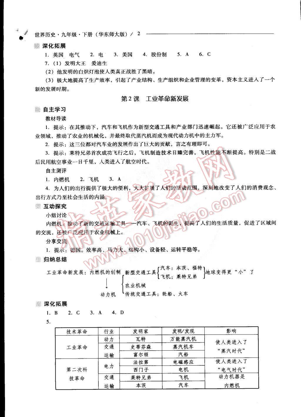 2015年新课程问题解决导学方案九年级世界历史下册华东师大版 第2页