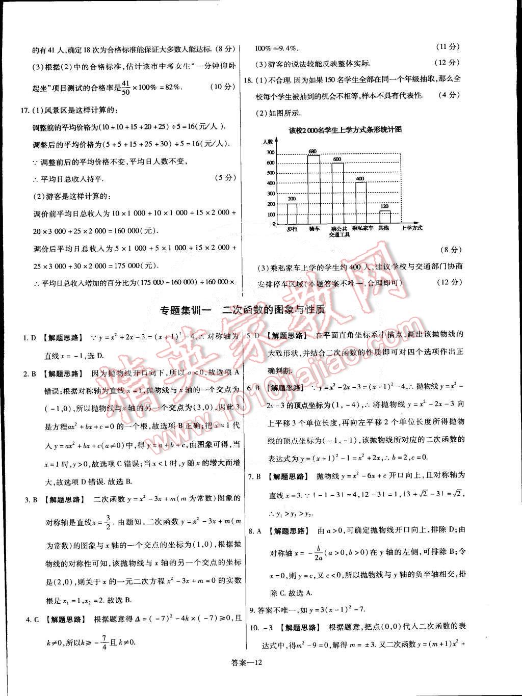 2015年金考卷活頁題選九年級數(shù)學(xué)下冊華師大版 第12頁