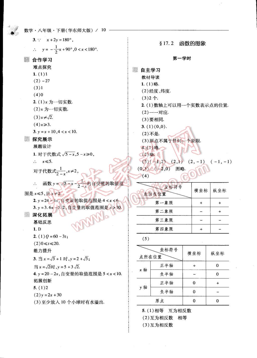 2015年新課程問題解決導學方案八年級數(shù)學下冊華東師大版 第10頁