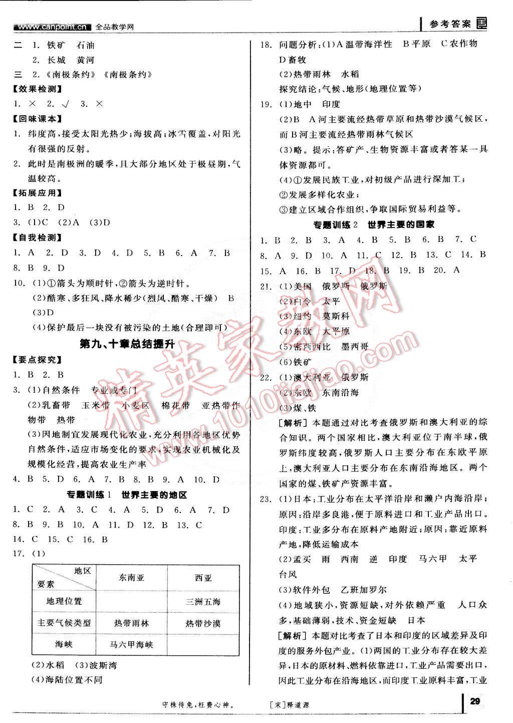 2015年全品學練考七年級地理下冊人教版 第9頁