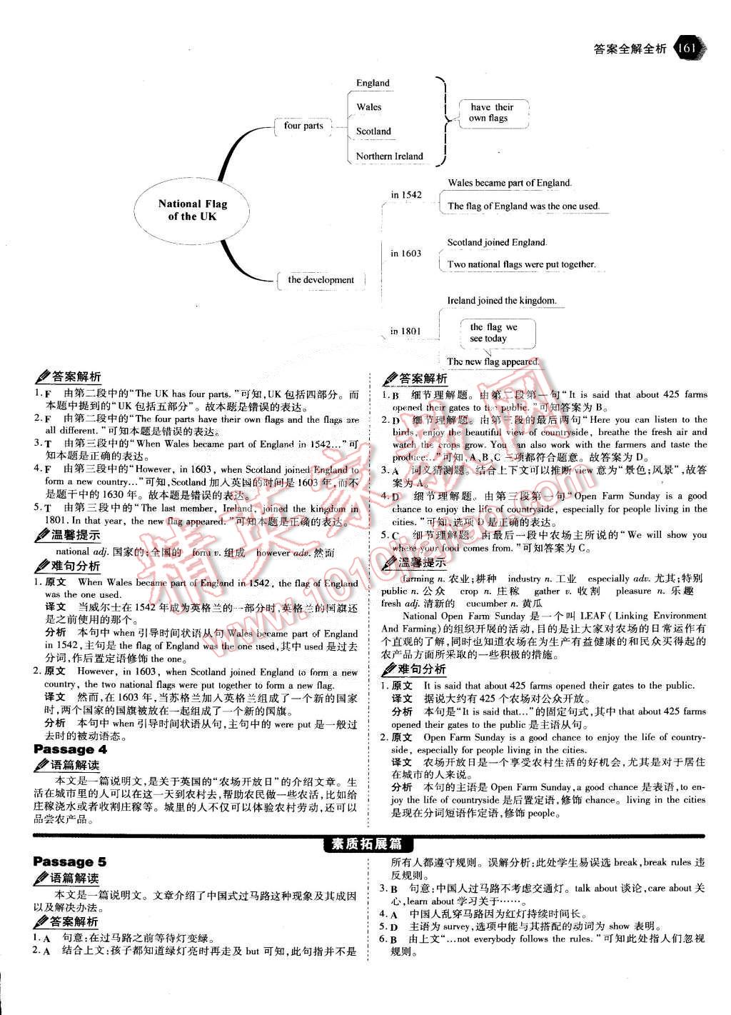 2011年53English八年級(jí)英語(yǔ)完形填空與閱讀理解 第41頁(yè)