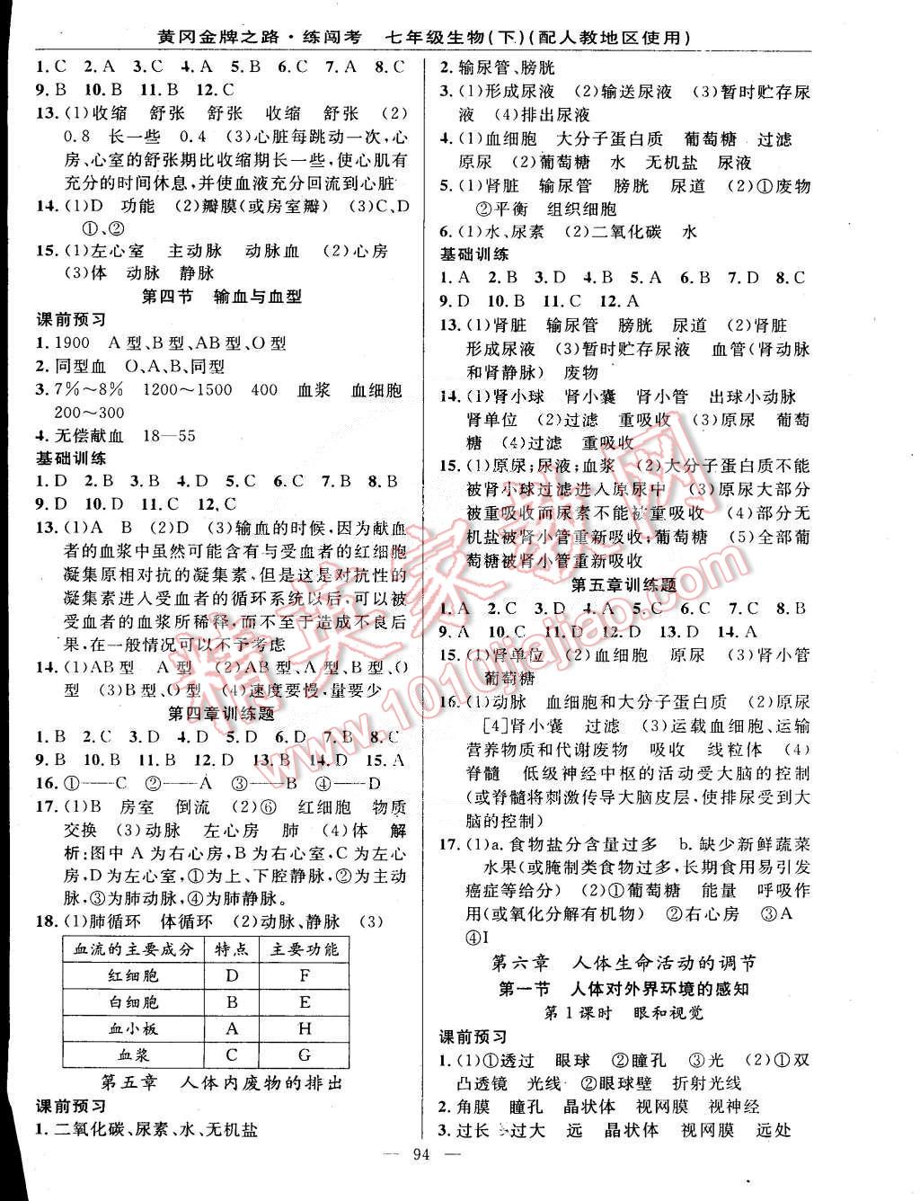 2015年黄冈金牌之路练闯考七年级生物下册人教版 第4页