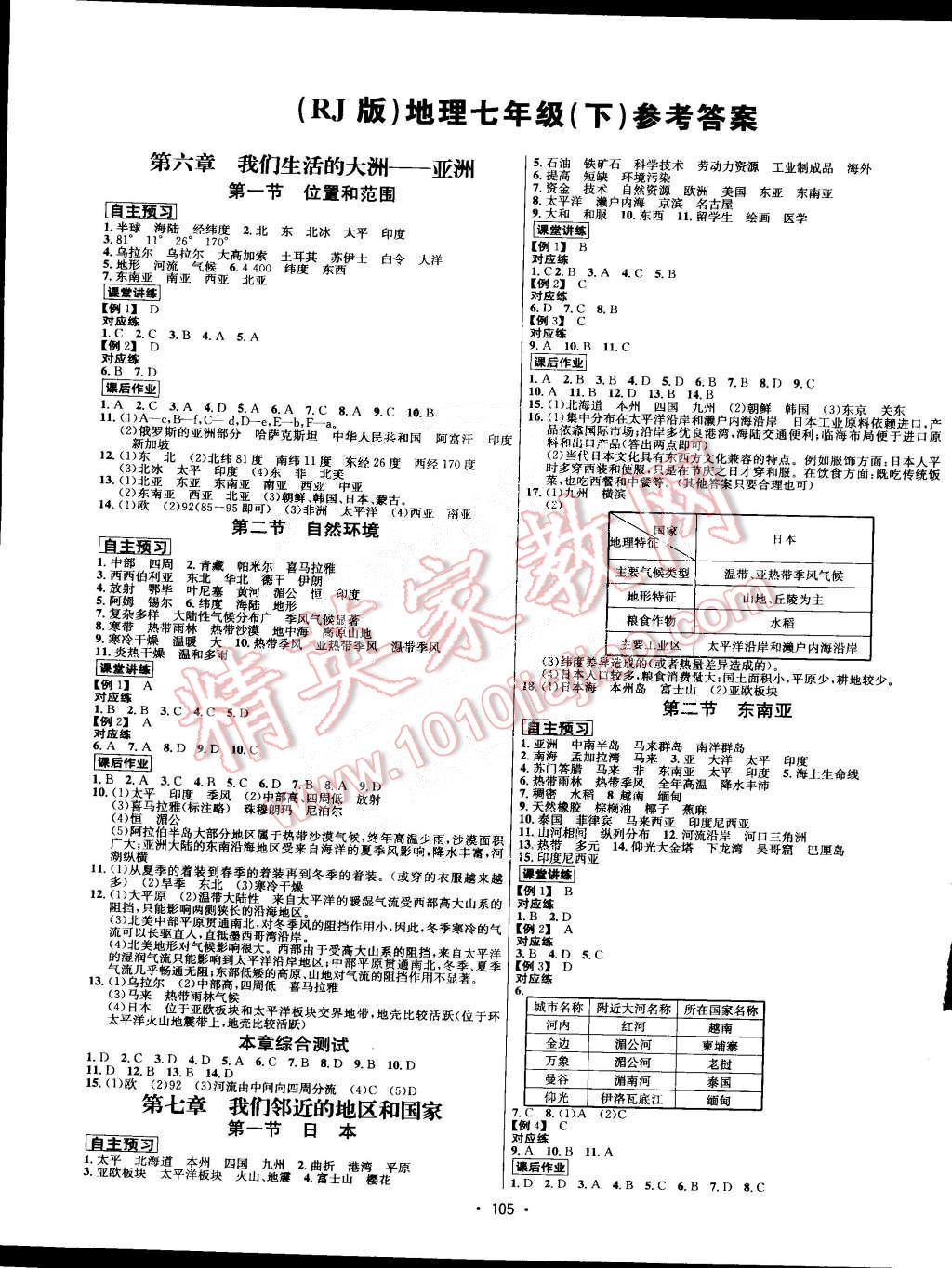 2015年優(yōu)學(xué)名師名題七年級地理下冊人教版 第1頁