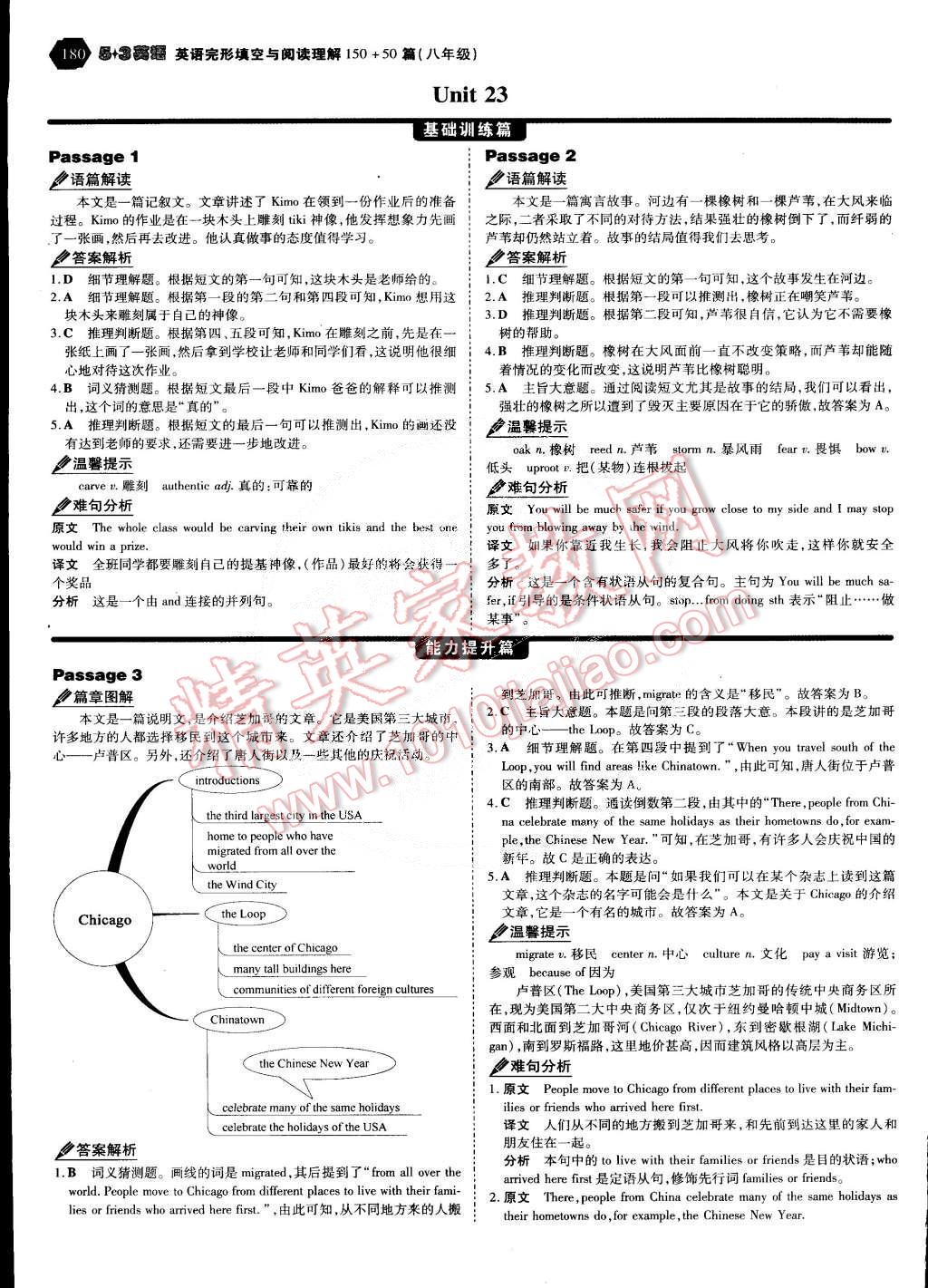 2011年53English八年級(jí)英語(yǔ)完形填空與閱讀理解 第61頁(yè)