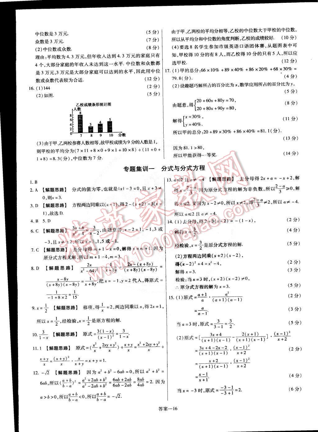 2015年金考卷活頁題選八年級(jí)數(shù)學(xué)下冊(cè)華師大版 第16頁