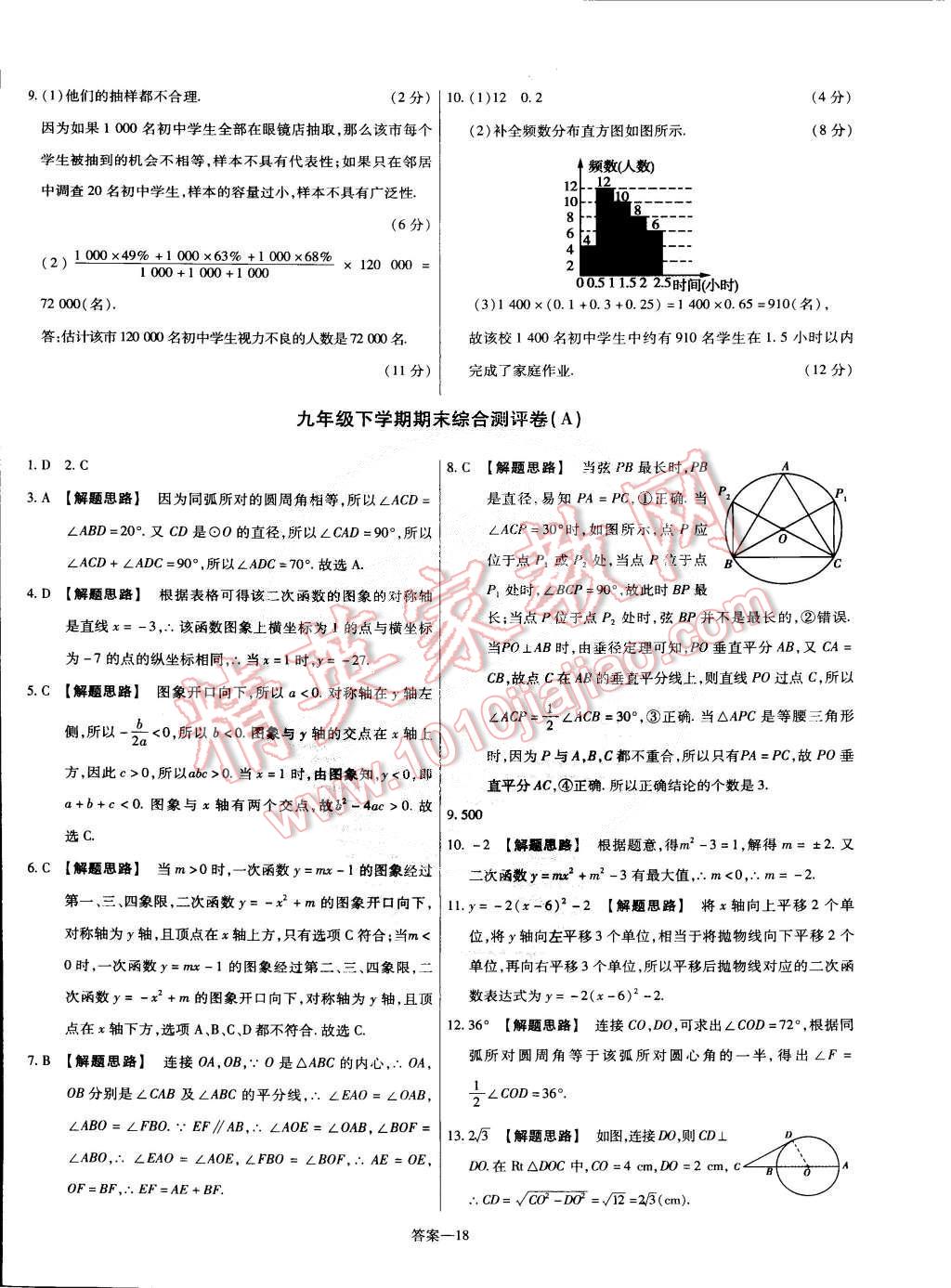 2015年金考卷活頁(yè)題選九年級(jí)數(shù)學(xué)下冊(cè)華師大版 第18頁(yè)