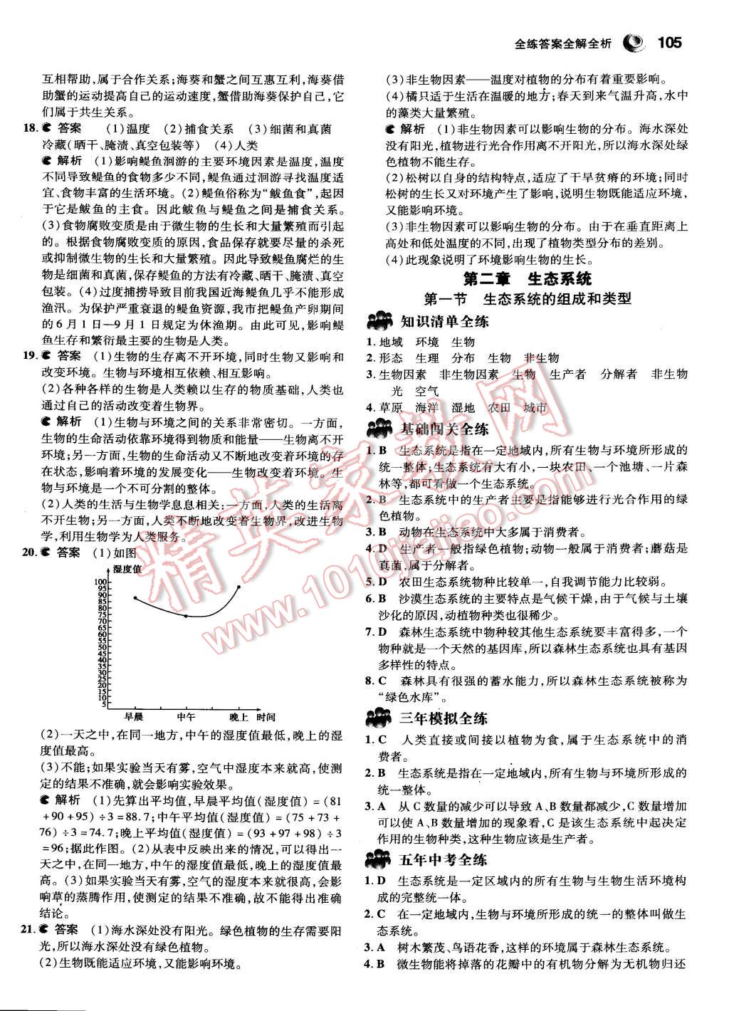 2015年5年中考3年模拟初中生物八年级下册冀少版 第17页