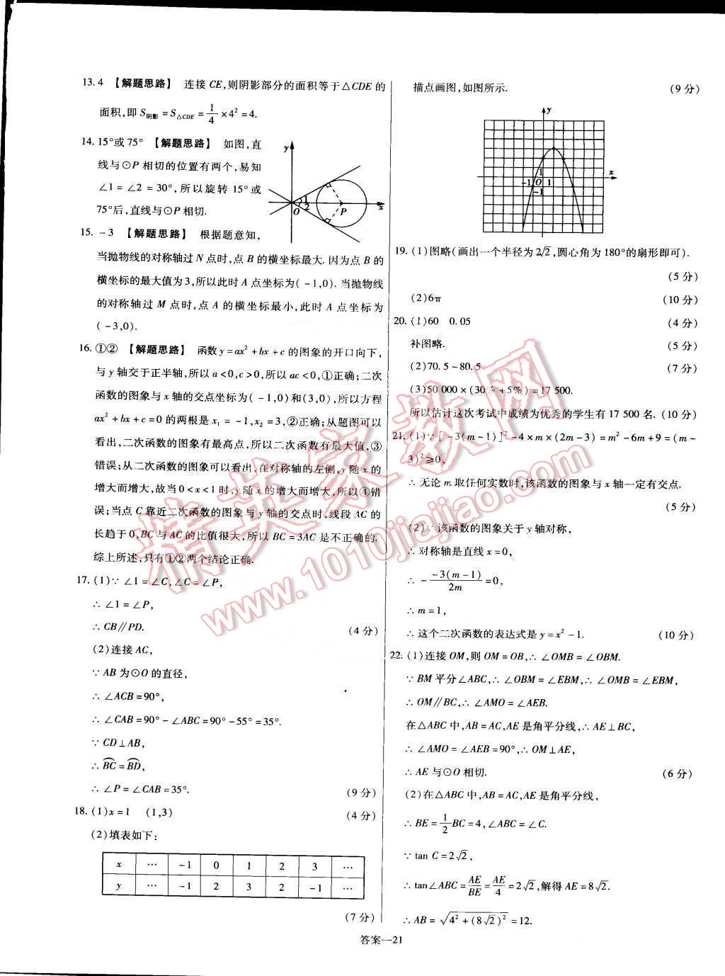 2015年金考卷活頁題選九年級數學下冊華師大版 第21頁