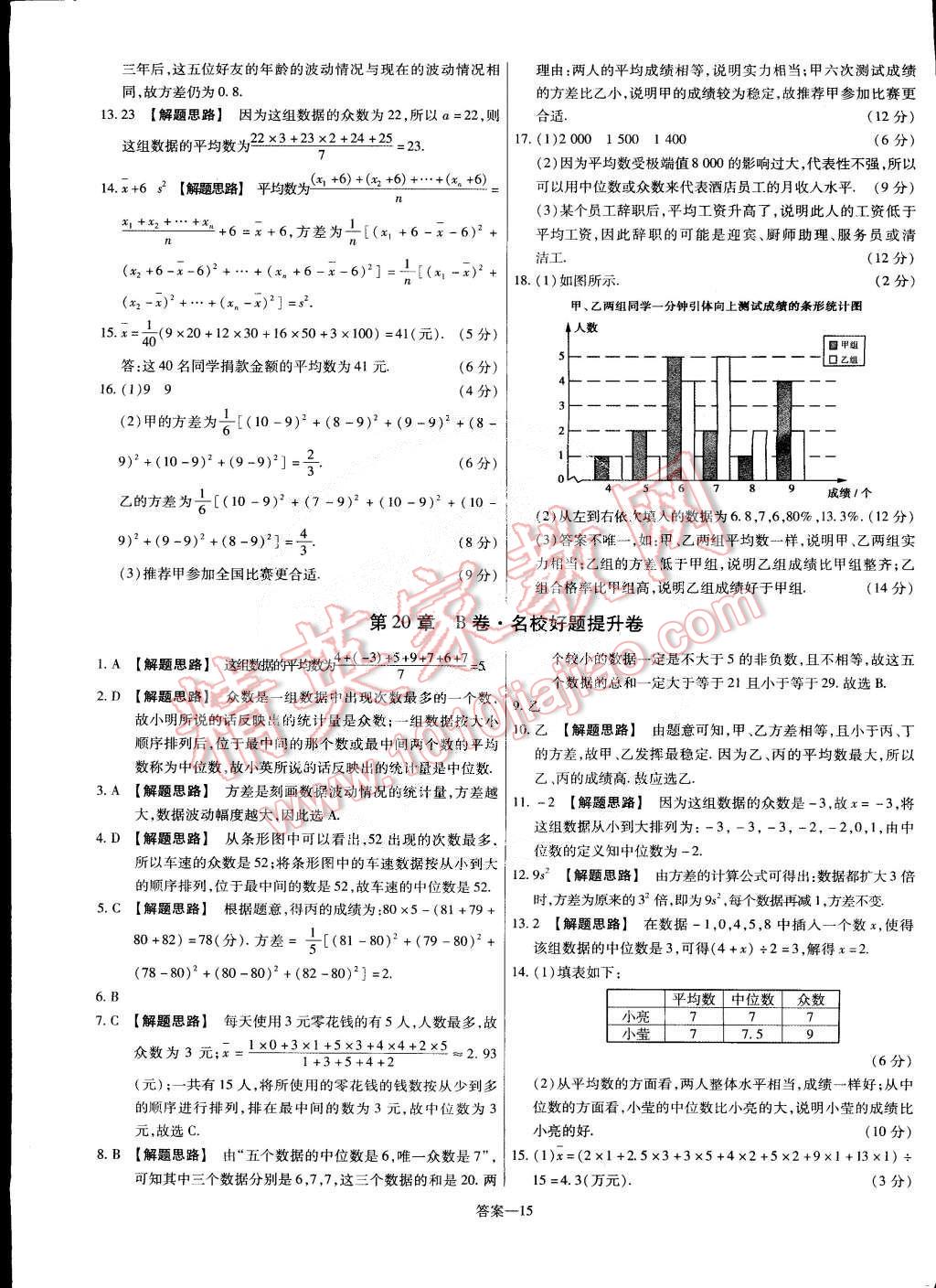 2015年金考卷活頁題選八年級數(shù)學(xué)下冊華師大版 第15頁