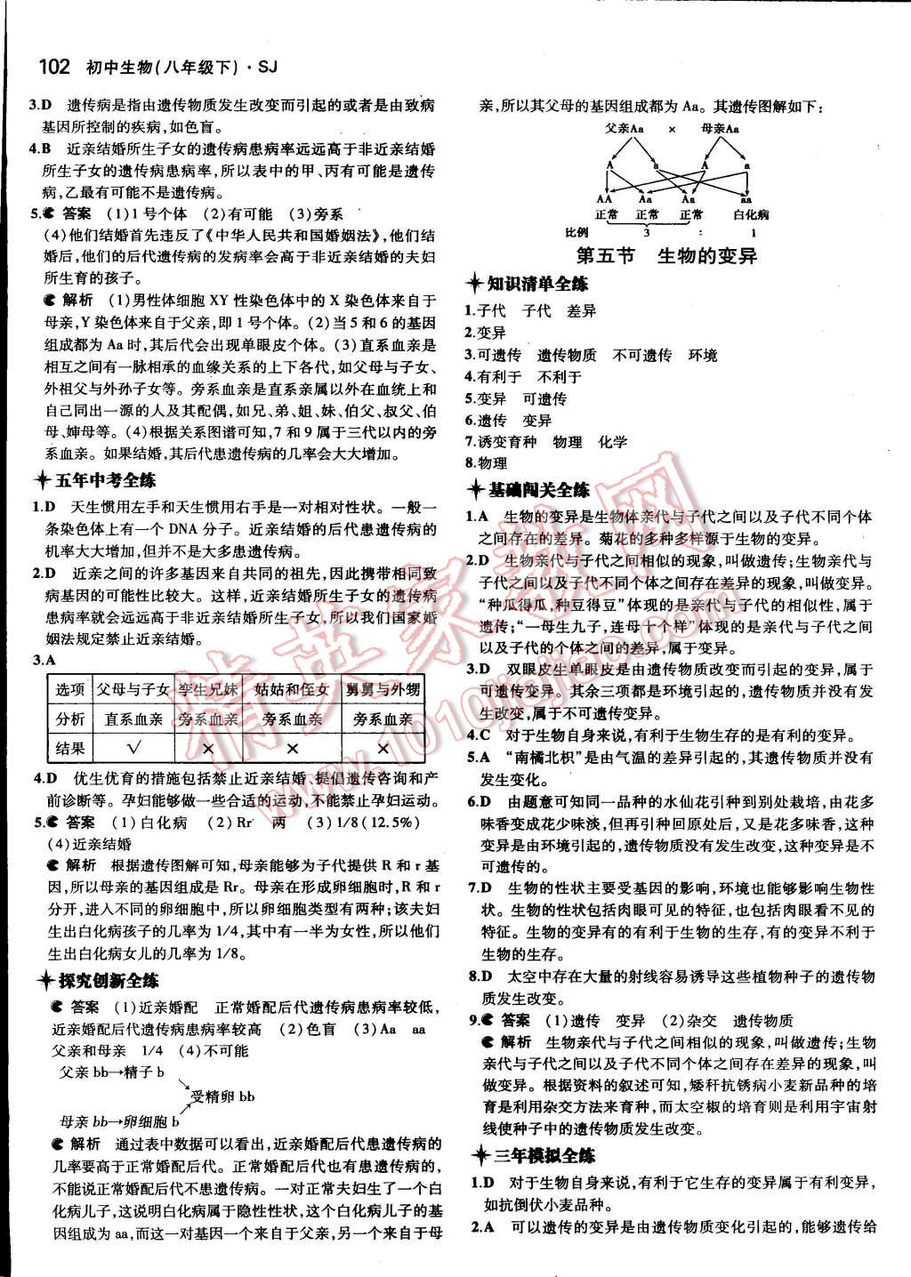 2015年5年中考3年模拟初中生物八年级下册苏教版 第11页
