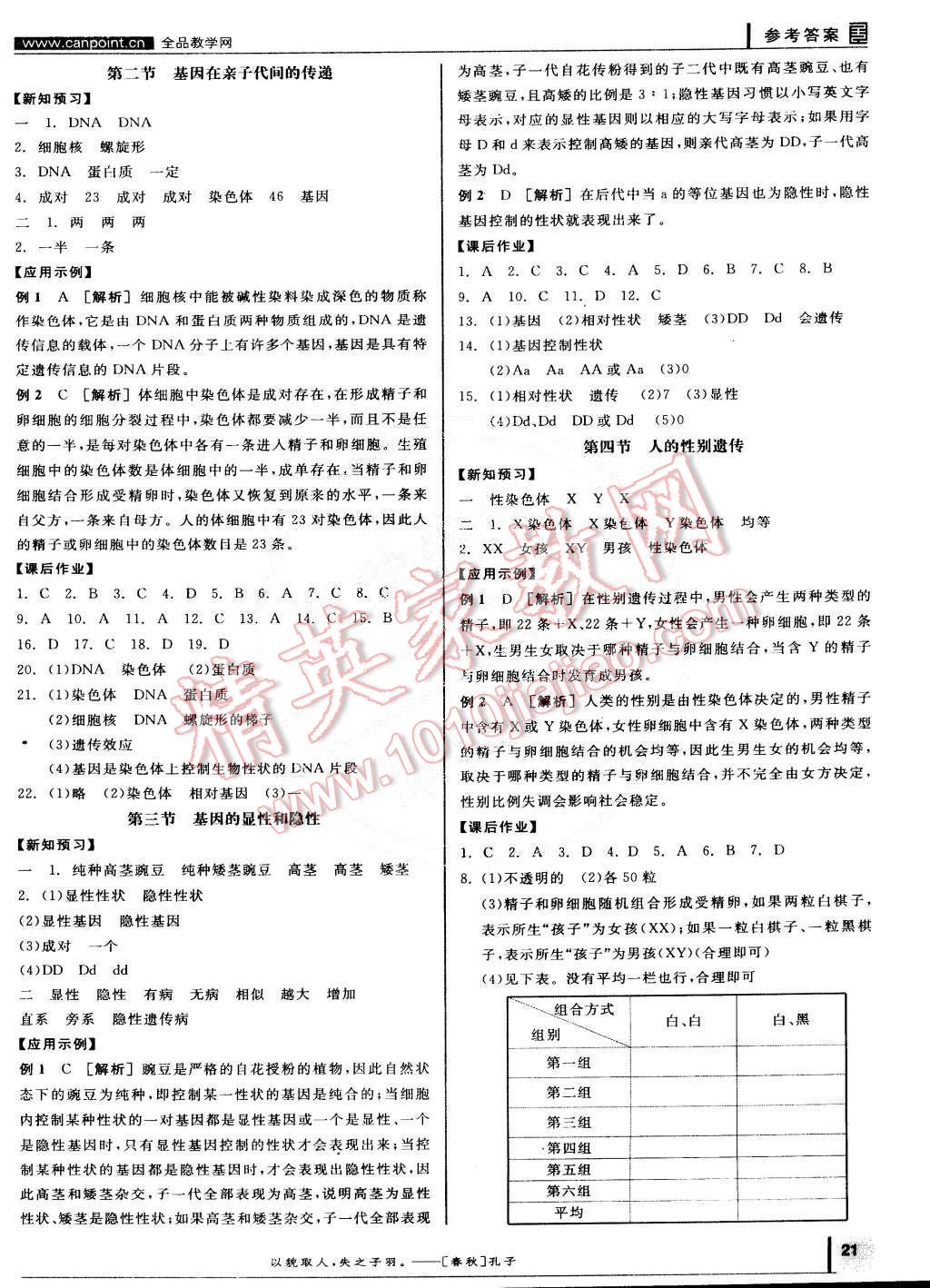 2015年全品學(xué)練考八年級(jí)生物學(xué)下冊(cè)人教版 第3頁(yè)