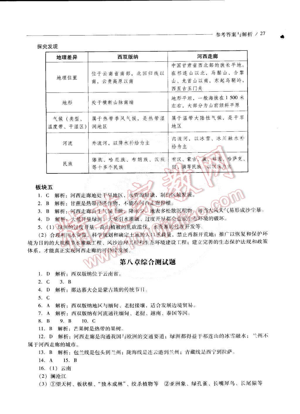 2015年新课程问题解决导学方案八年级地理下册晋教版 第27页