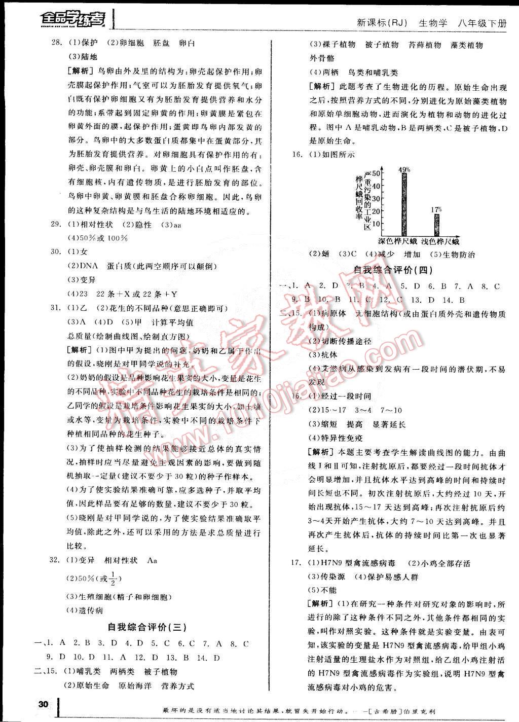 2015年全品學(xué)練考八年級生物學(xué)下冊人教版 第12頁