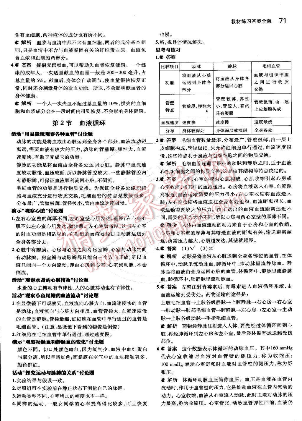 課本北師大版七年級生物學下冊 參考答案第3頁