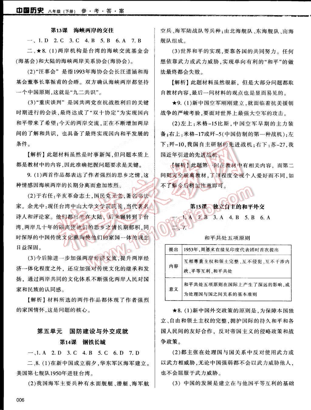 2015年学习质量监测八年级历史下册人教版 第6页