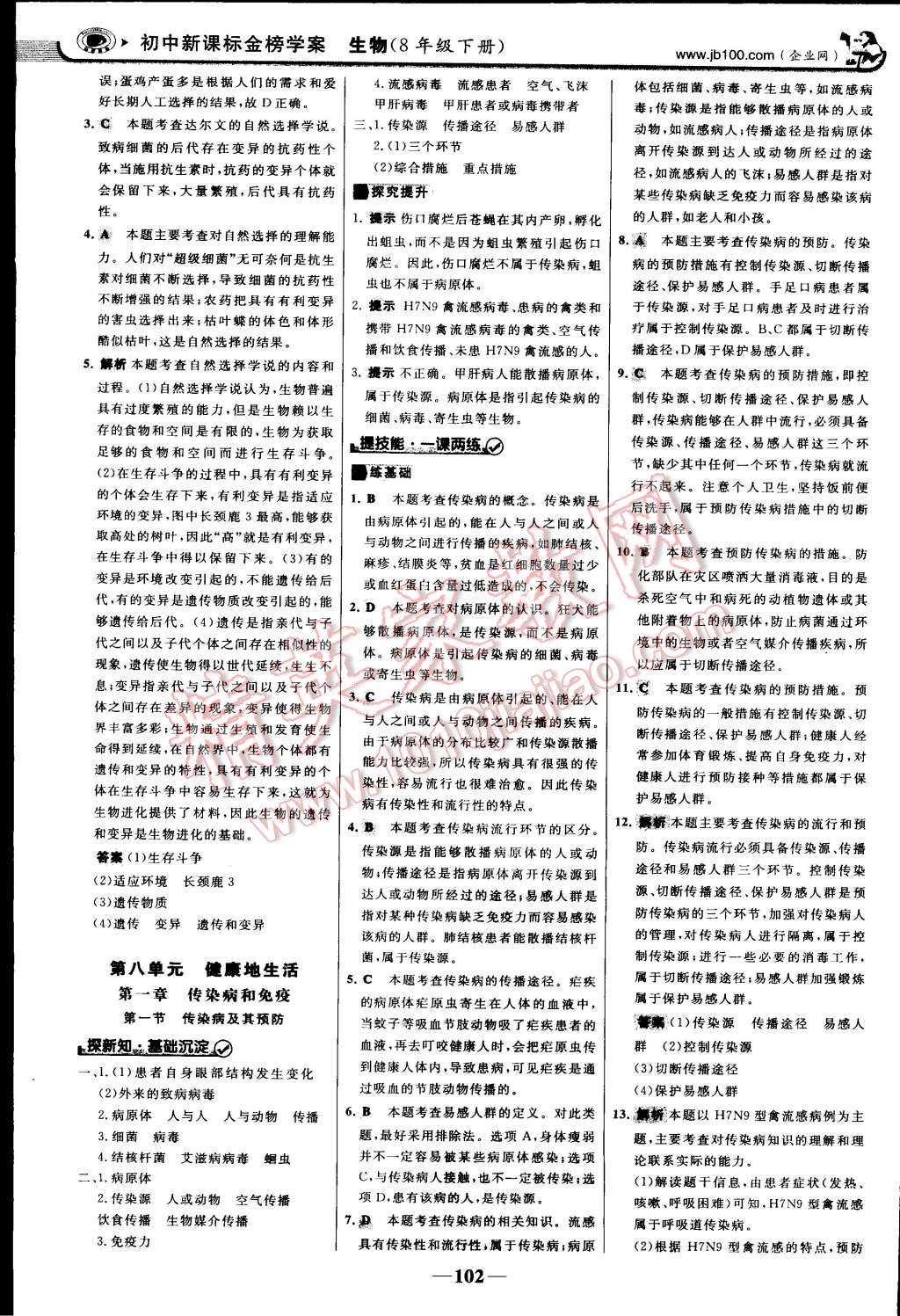 2015年世紀(jì)金榜金榜學(xué)案八年級(jí)生物下冊(cè) 第17頁