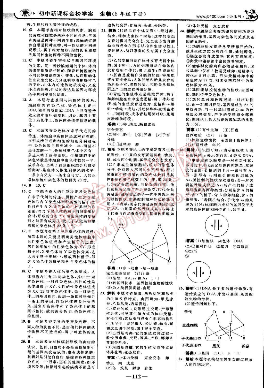 2015年世紀(jì)金榜金榜學(xué)案八年級(jí)生物下冊(cè) 第27頁(yè)