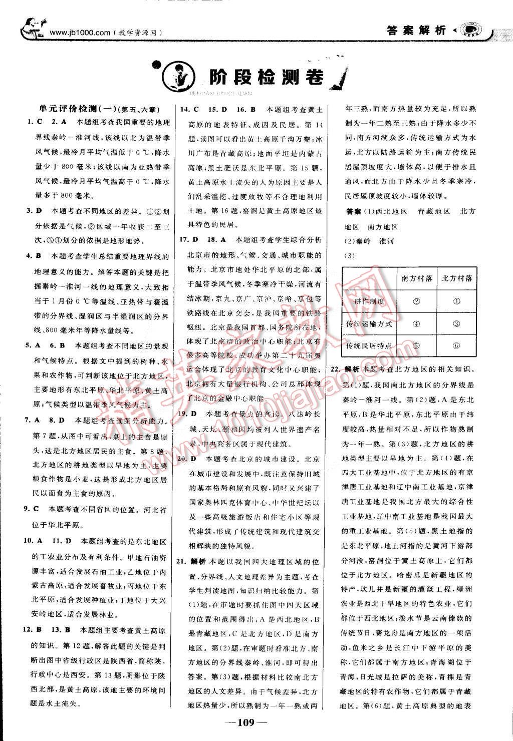 2015年世紀(jì)金榜金榜學(xué)案八年級(jí)地理下冊(cè) 第16頁