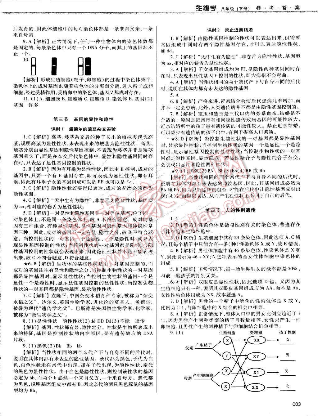 2015年學(xué)習(xí)質(zhì)量監(jiān)測(cè)八年級(jí)生物下冊(cè)人教版 第3頁