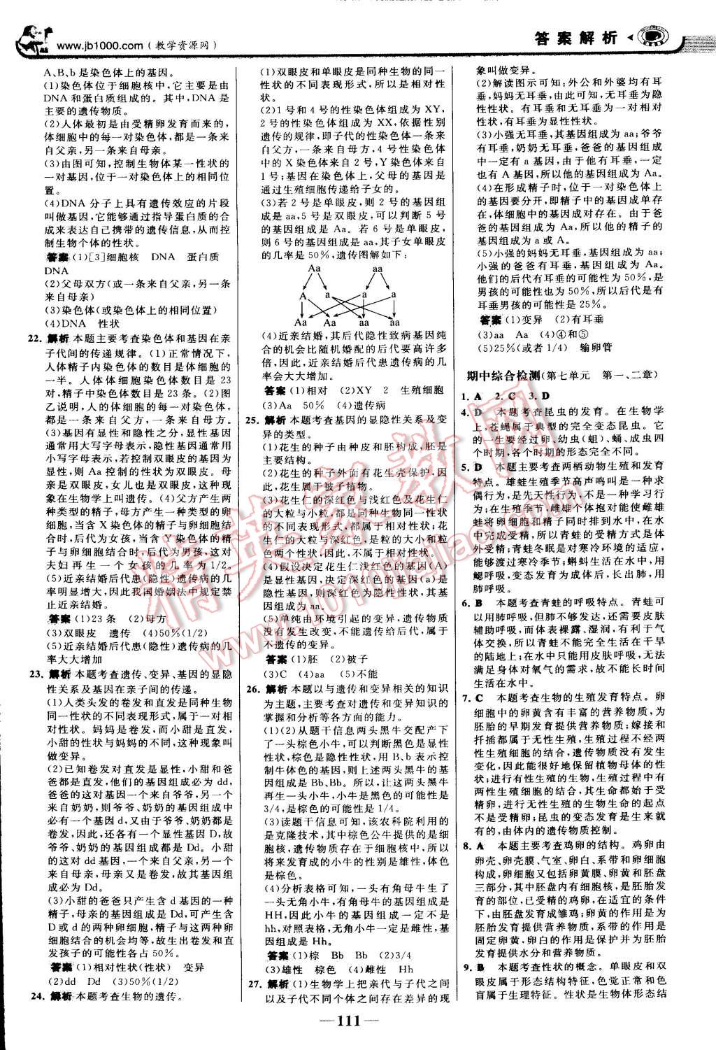 2015年世紀金榜金榜學(xué)案八年級生物下冊 第26頁