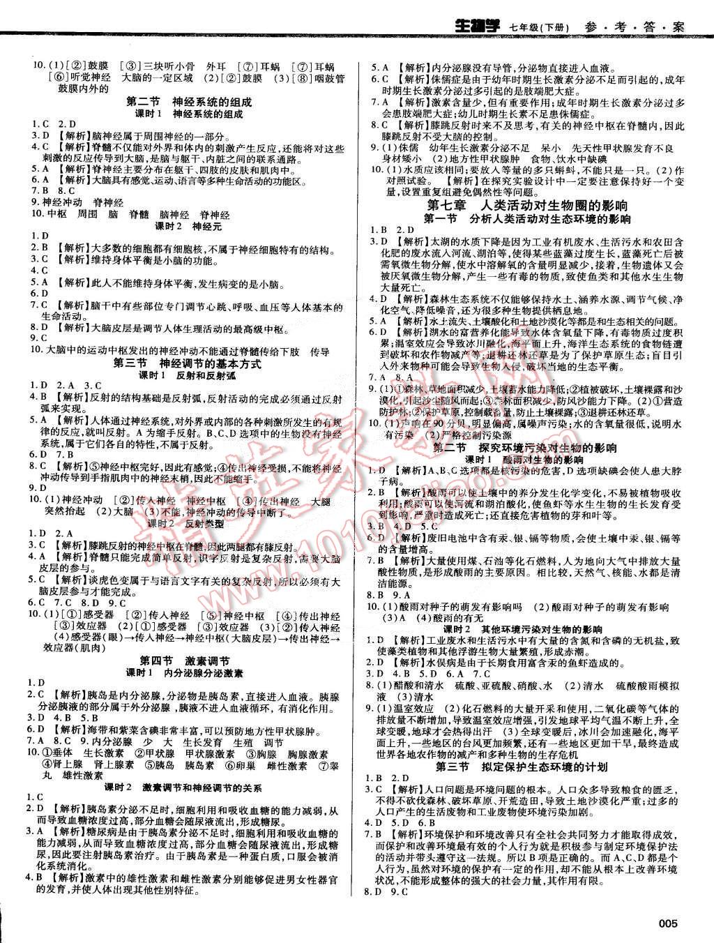 2015年学习质量监测七年级生物下册人教版 第5页