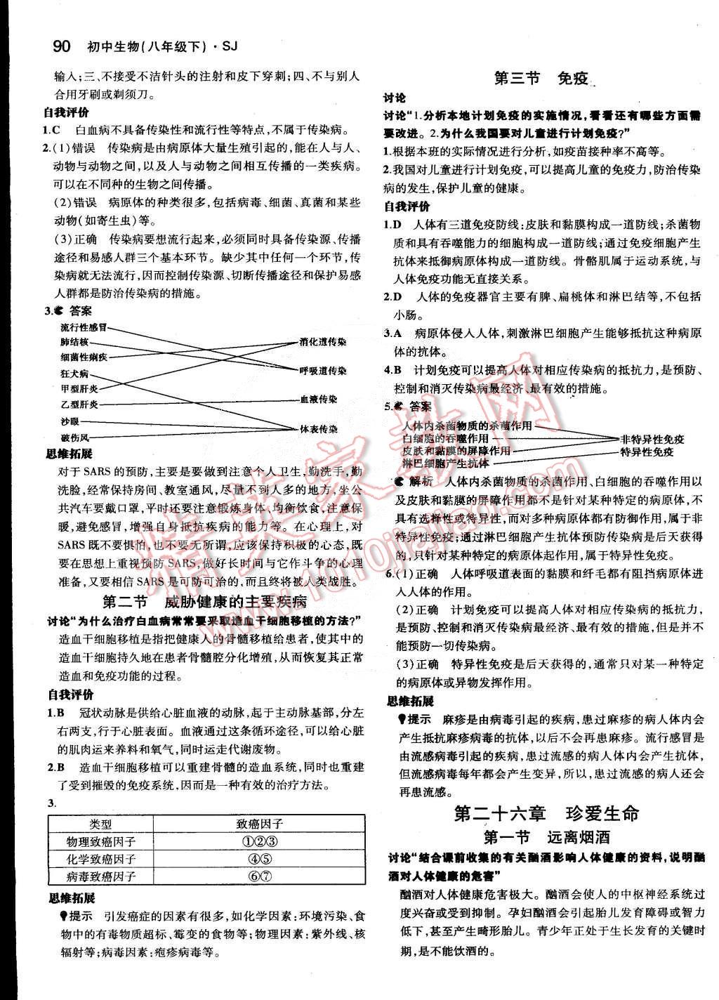 课本苏教版八年级生物学下册 参考答案第6页