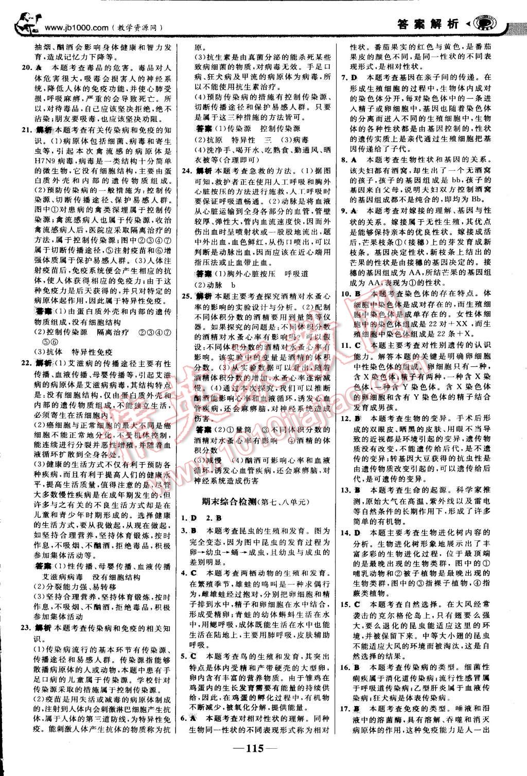 2015年世紀金榜金榜學案八年級生物下冊 第30頁