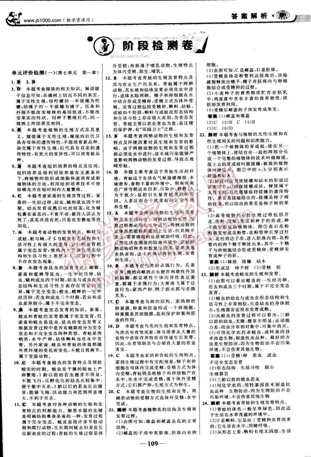 2015年世紀金榜金榜學案八年級生物下冊 第24頁