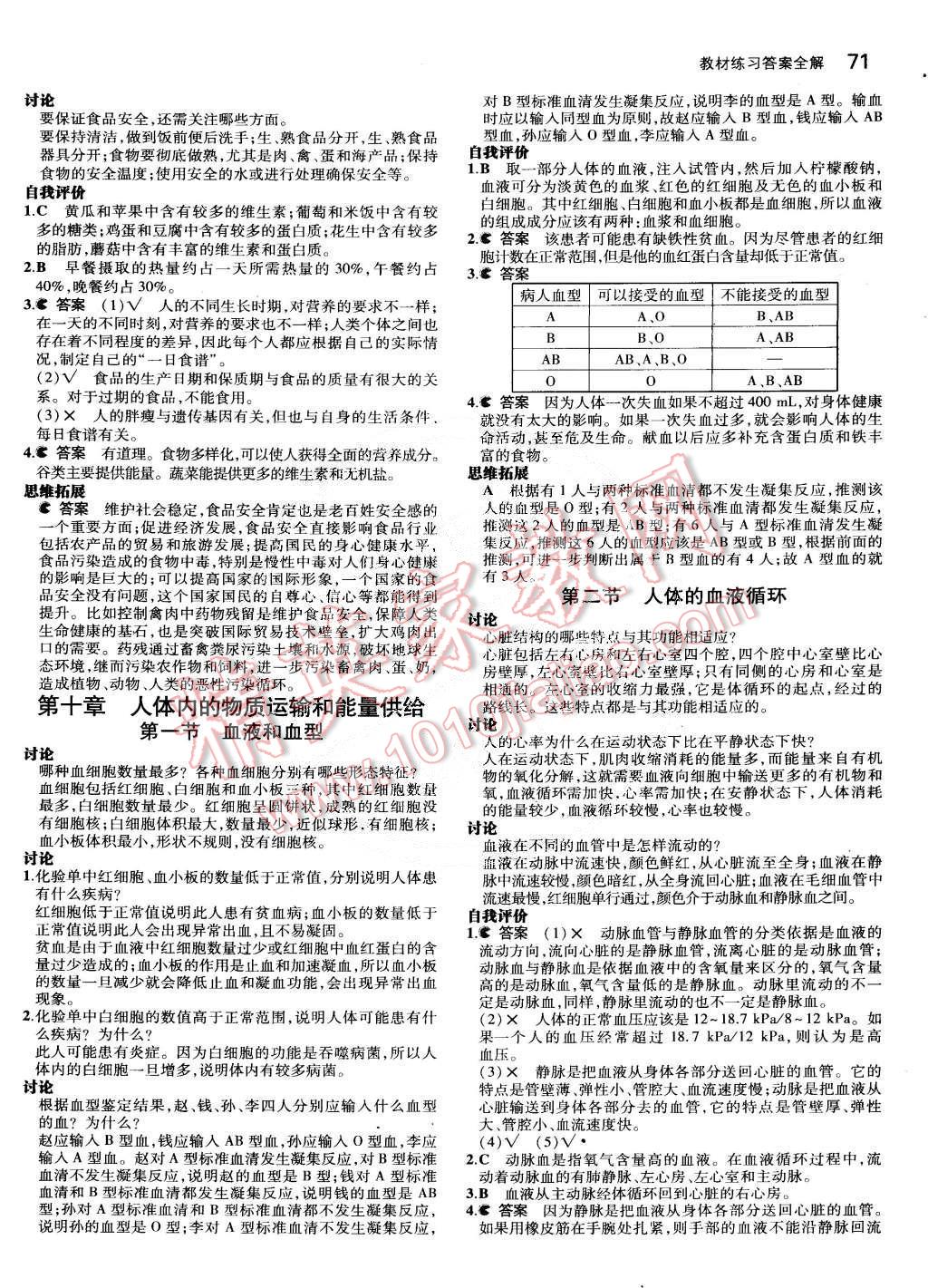 課本蘇教版七年級生物學(xué)下冊 參考答案第3頁