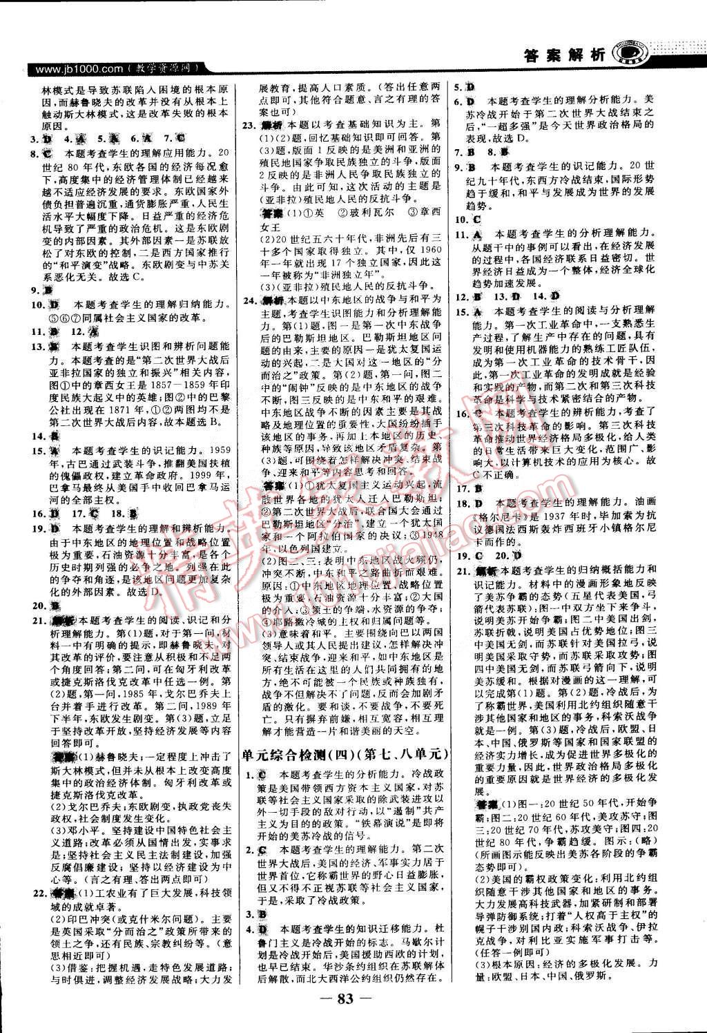 2015年世紀(jì)金榜百練百勝九年級歷史下冊 第14頁