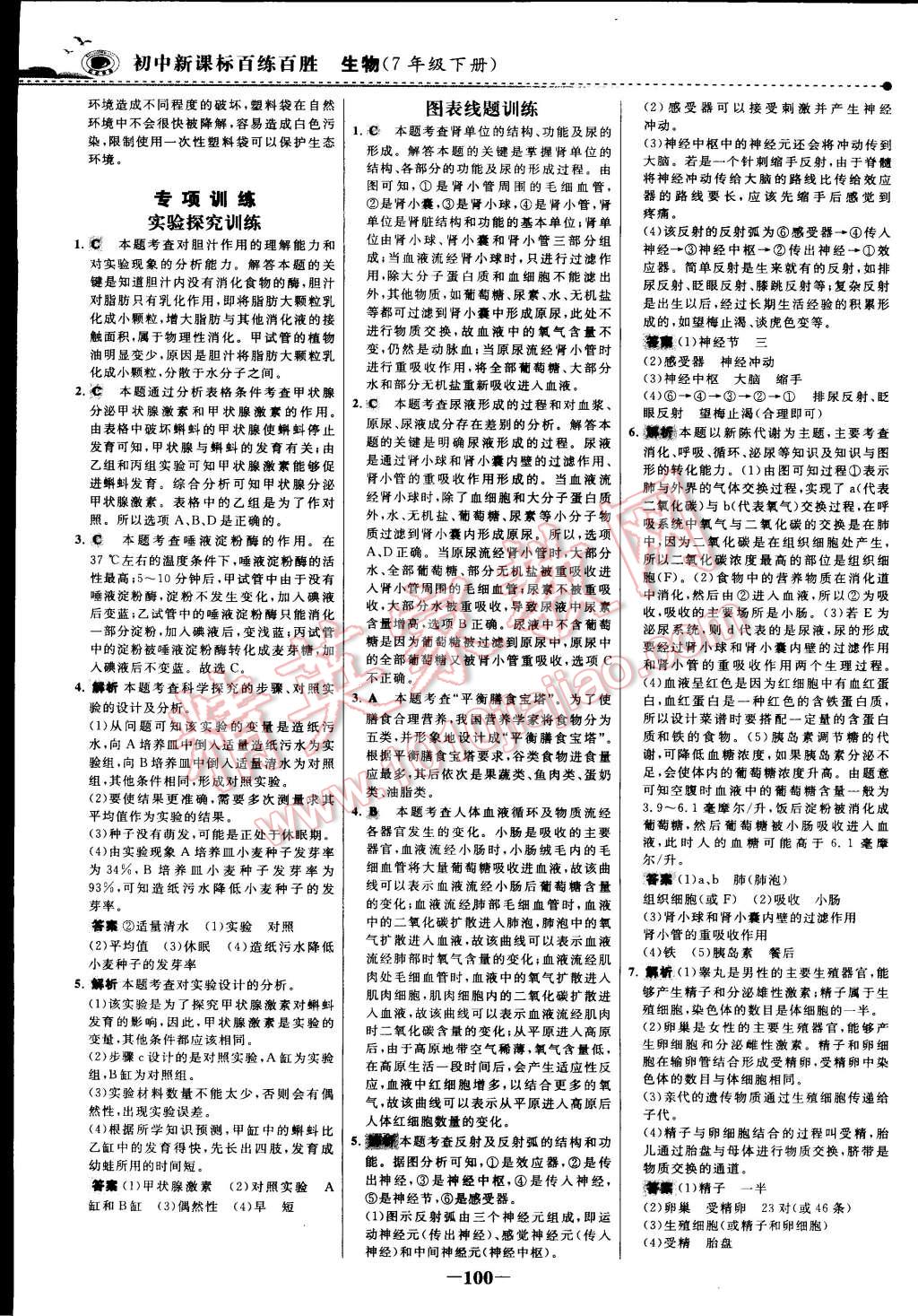 2015年世紀(jì)金榜百練百勝七年級生物下冊 第54頁